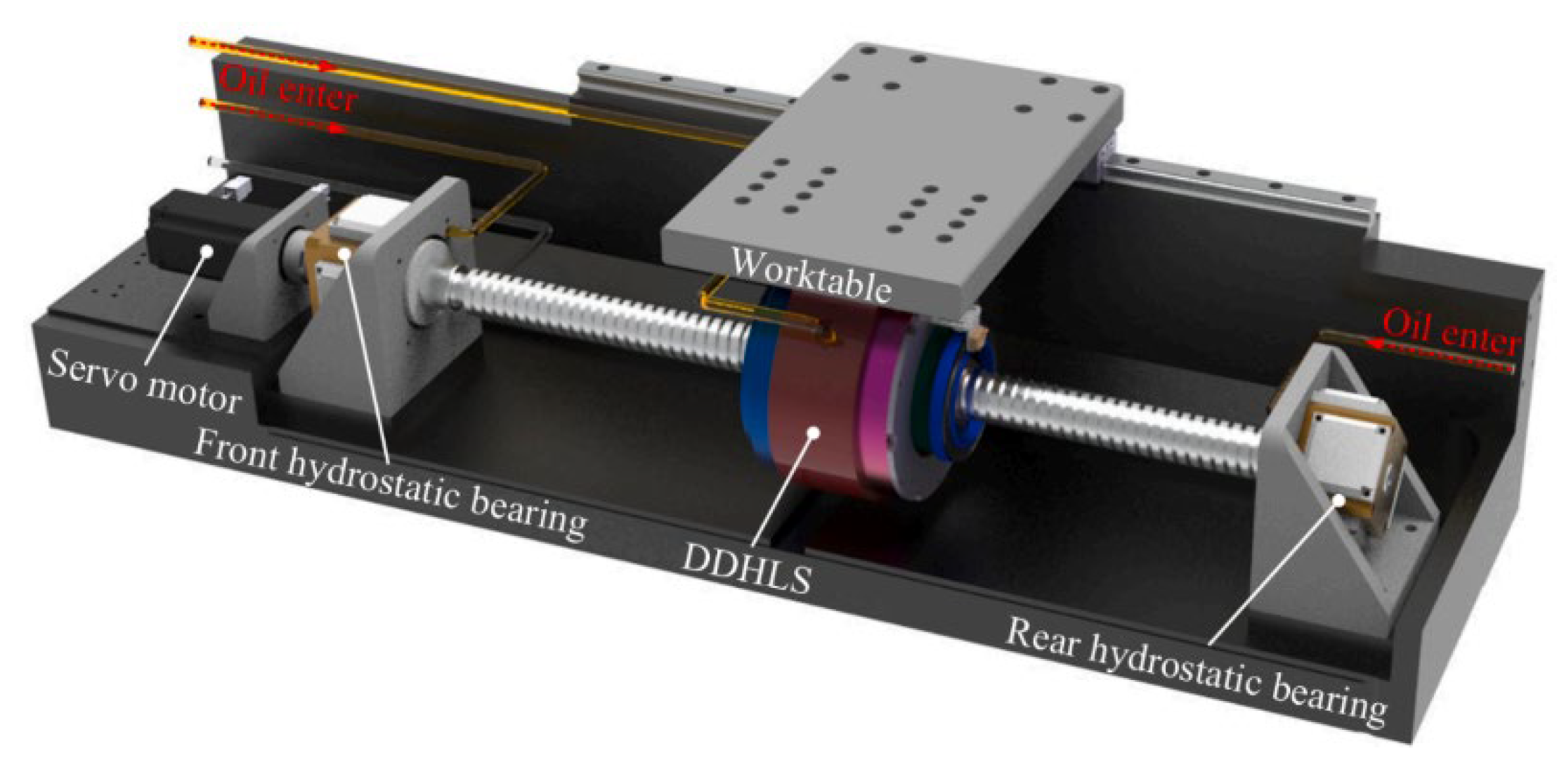 Preprints 152644 g053