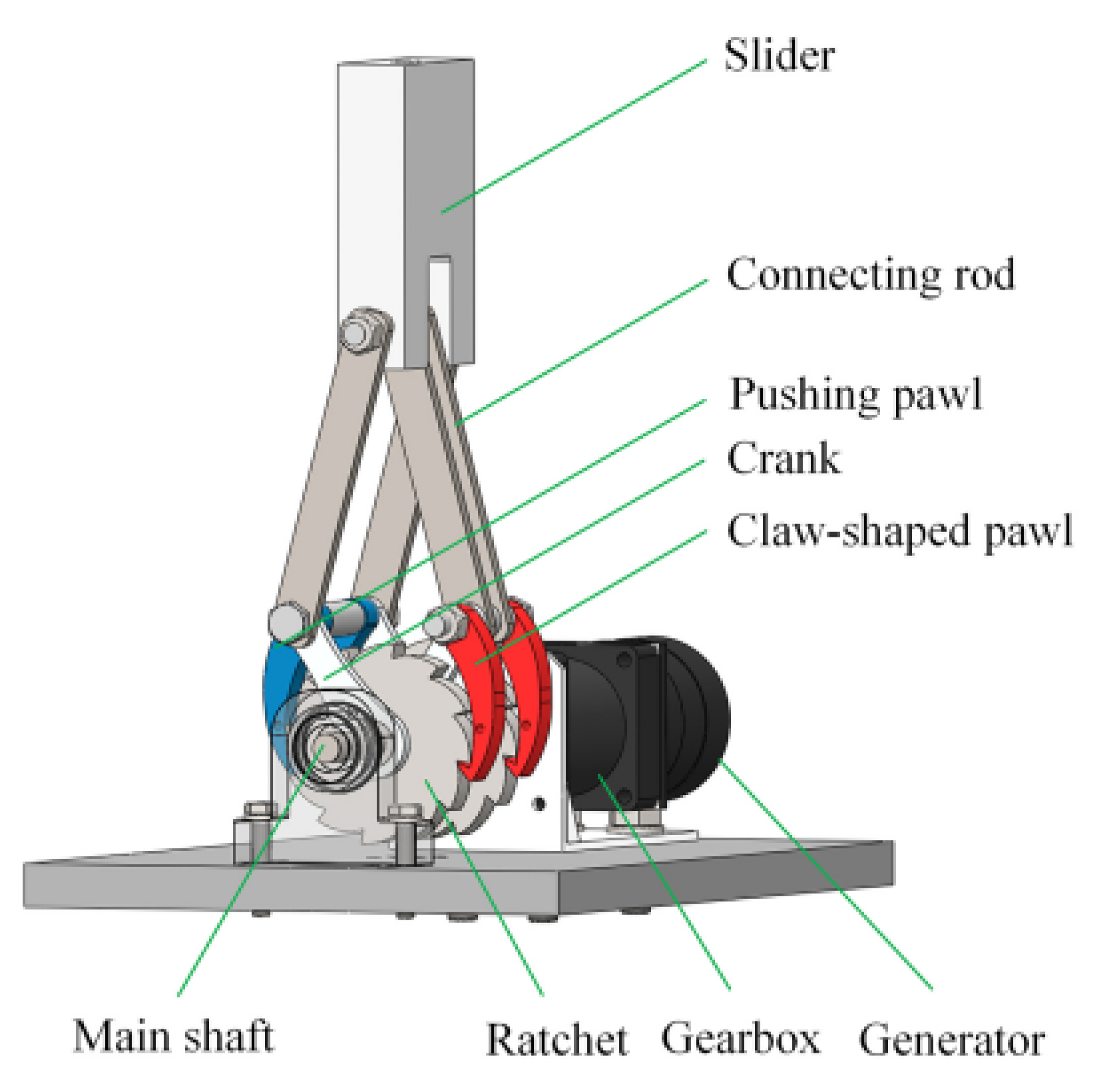 Preprints 152644 g054