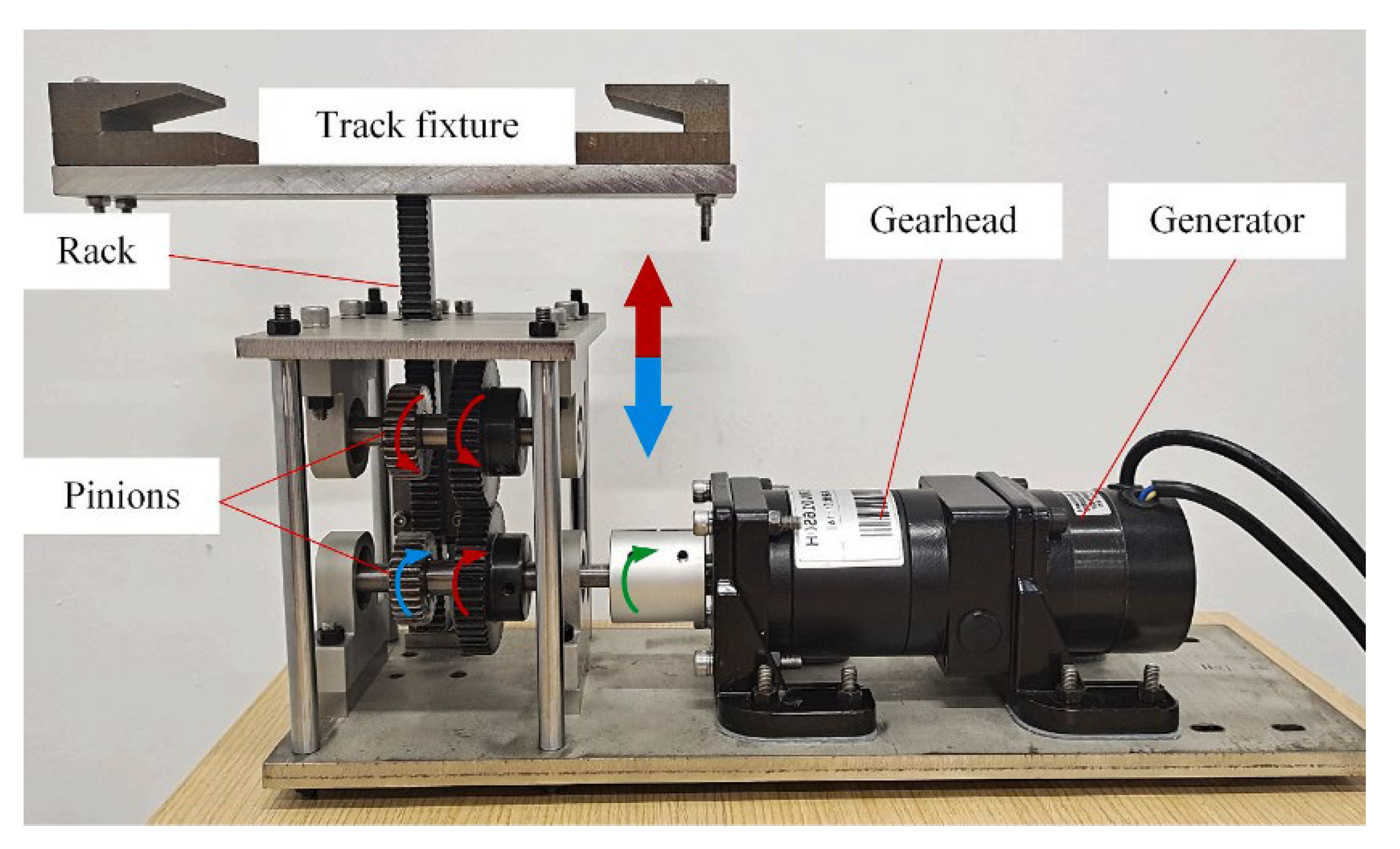 Preprints 152644 g056