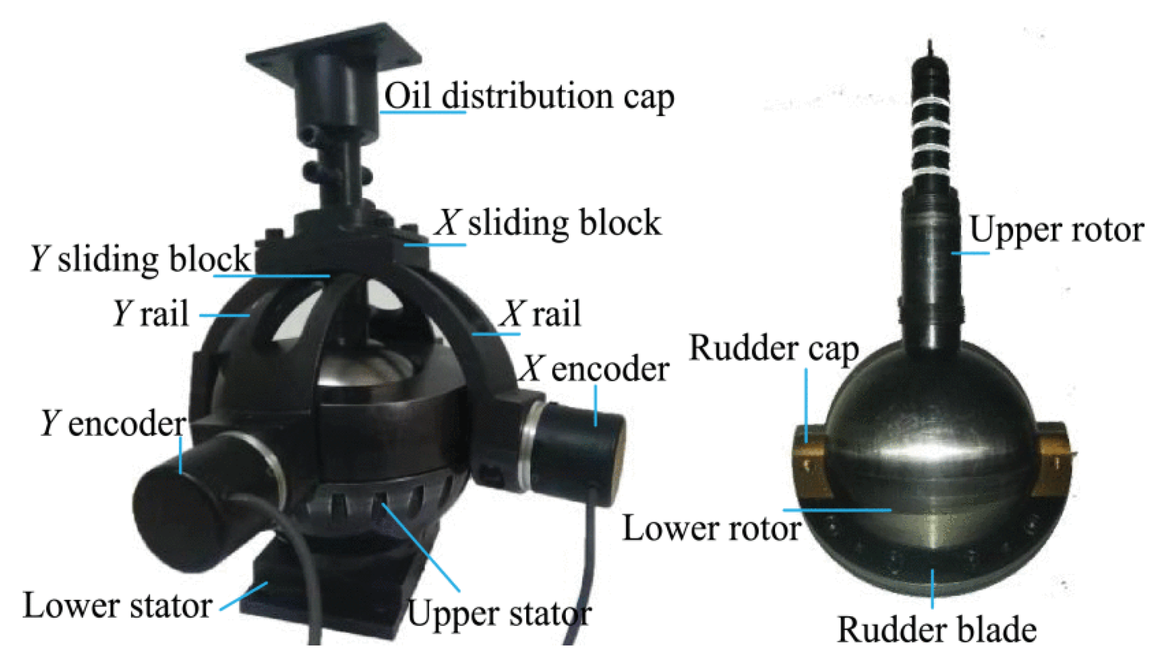 Preprints 152644 g059