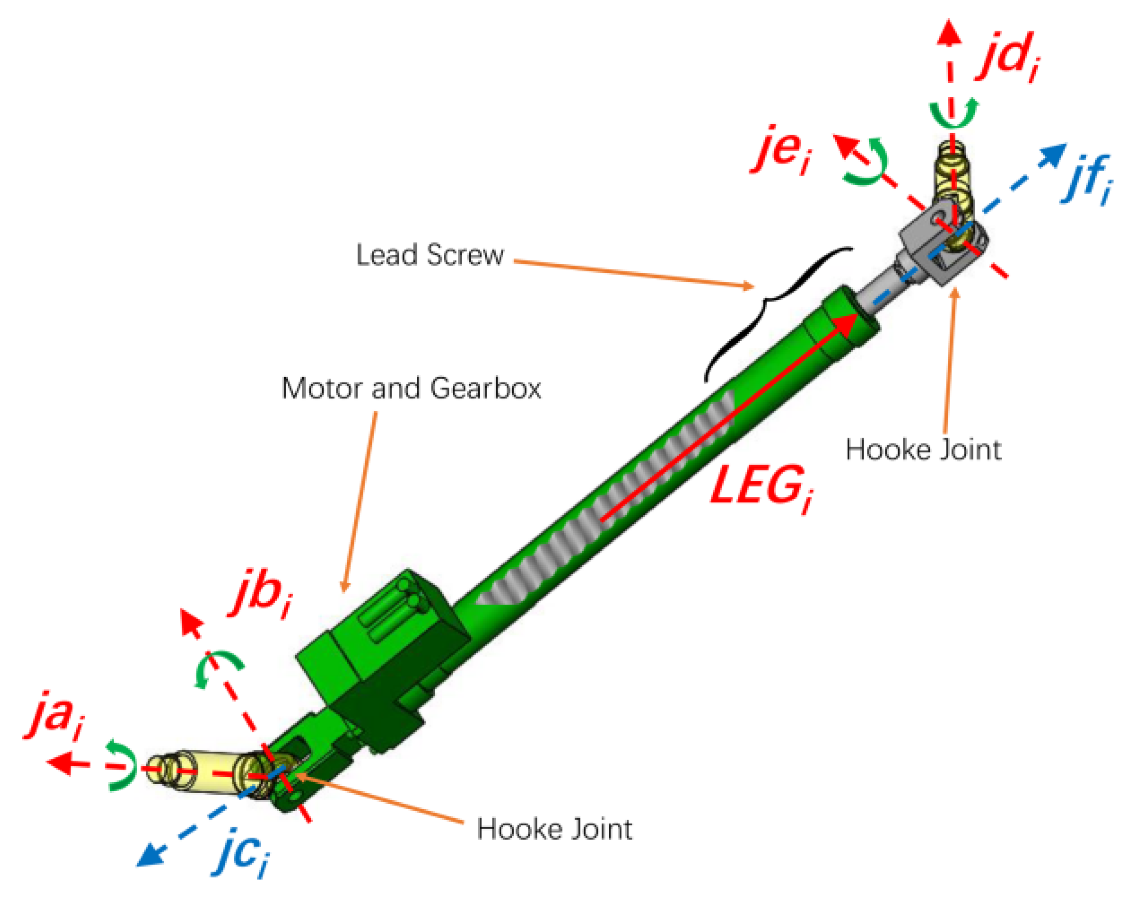Preprints 152644 g060
