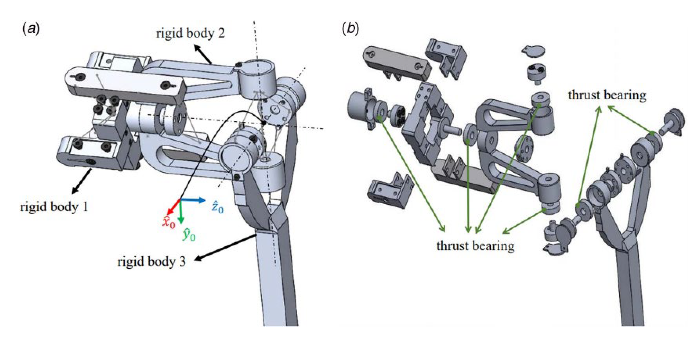 Preprints 152644 g061