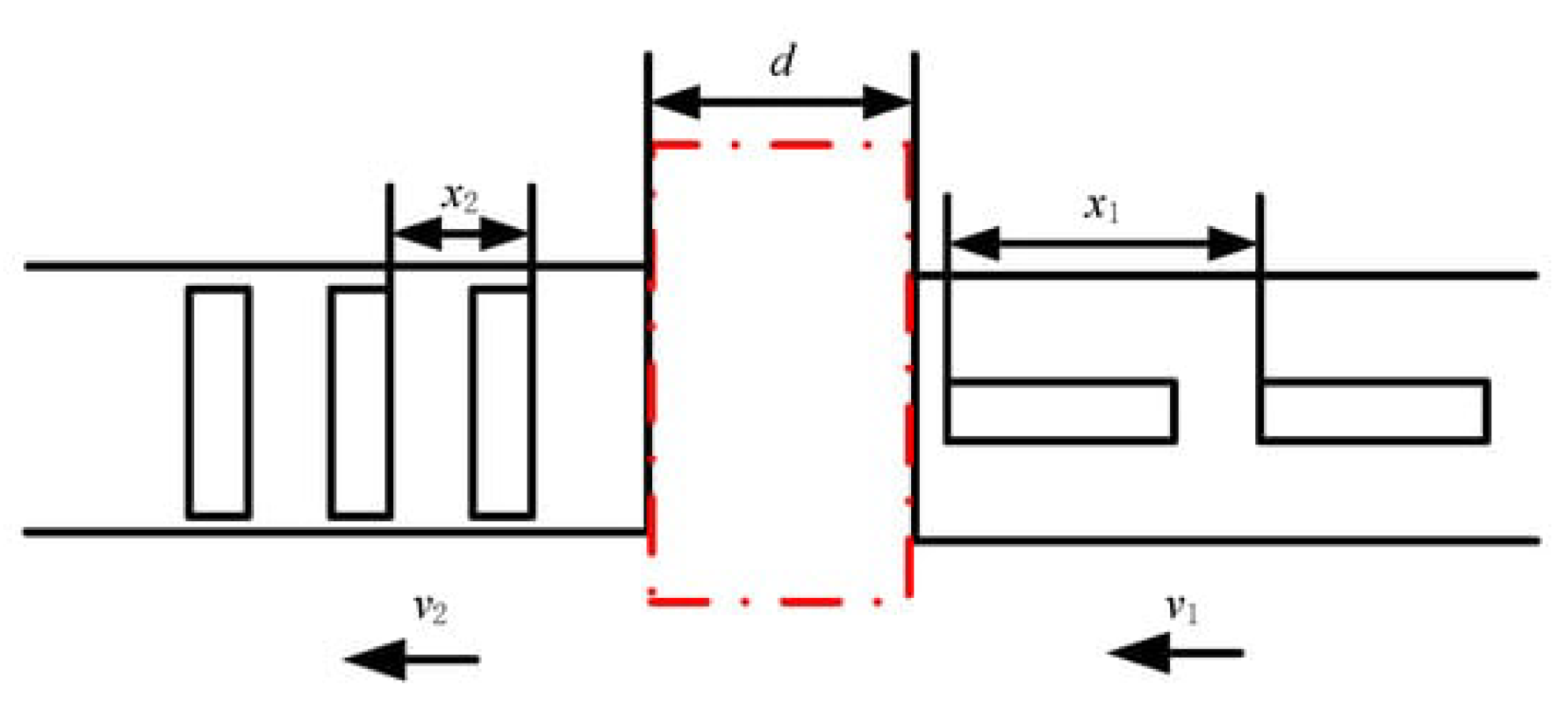 Preprints 152644 g068