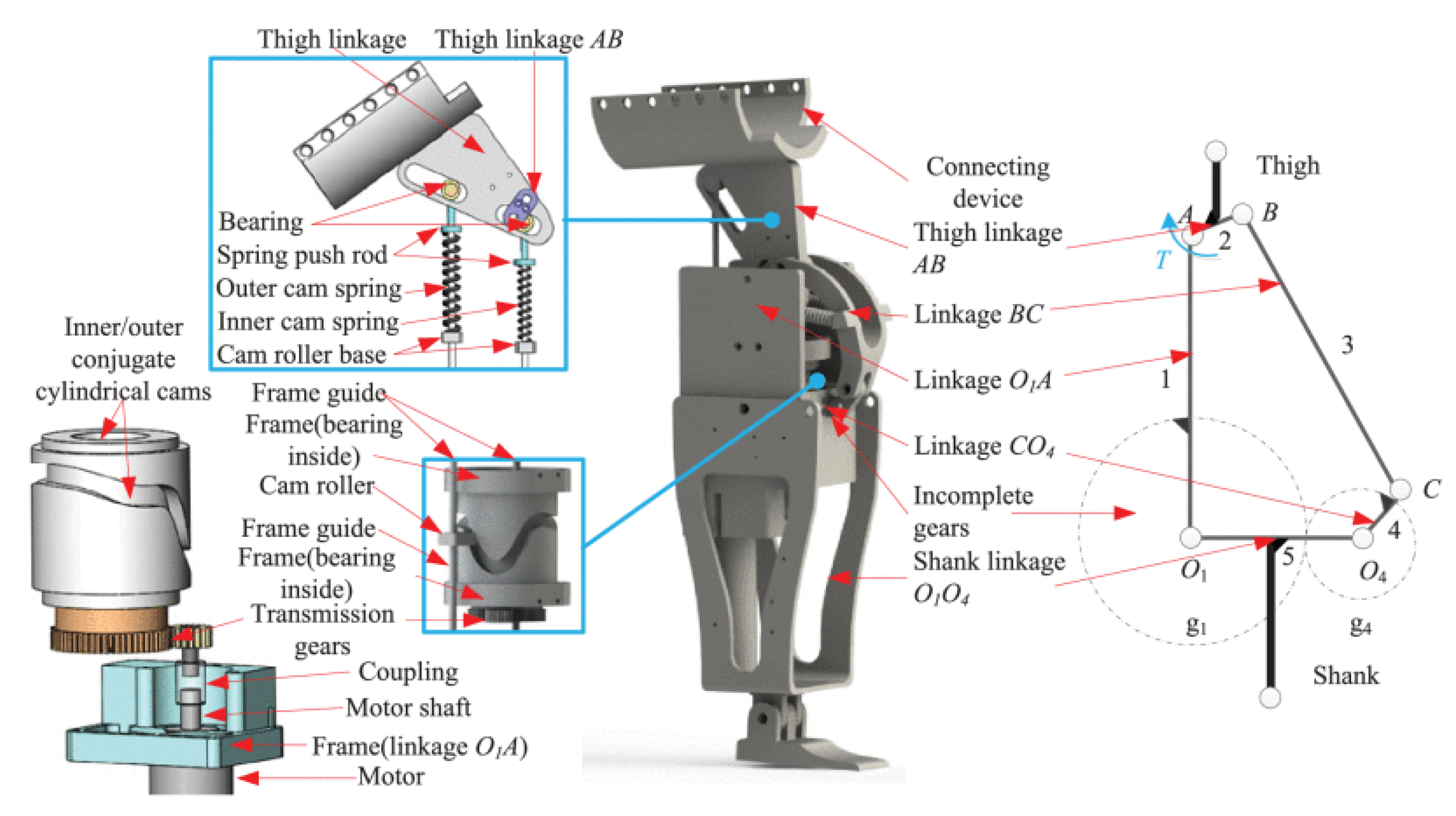 Preprints 152644 g076