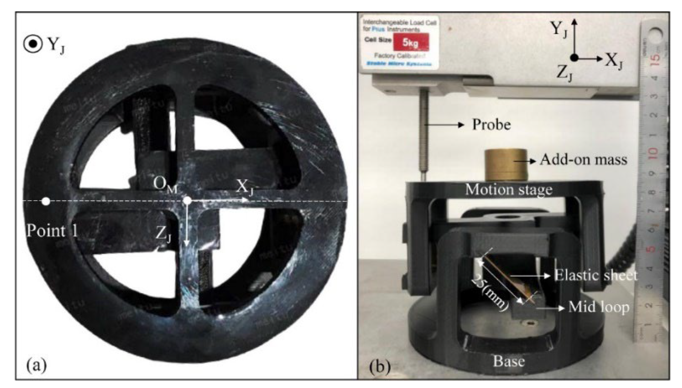 Preprints 152644 g081