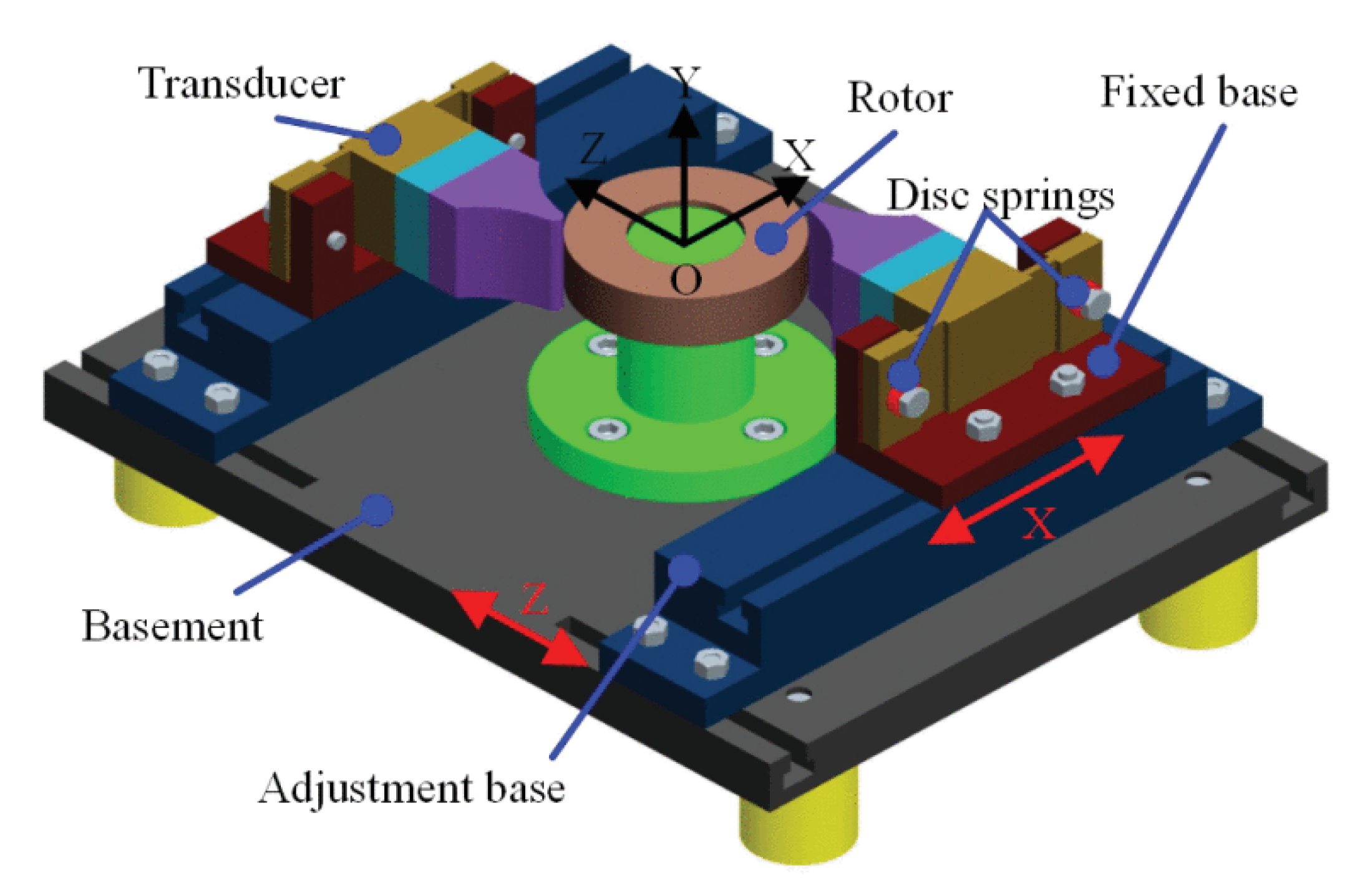 Preprints 152644 g091