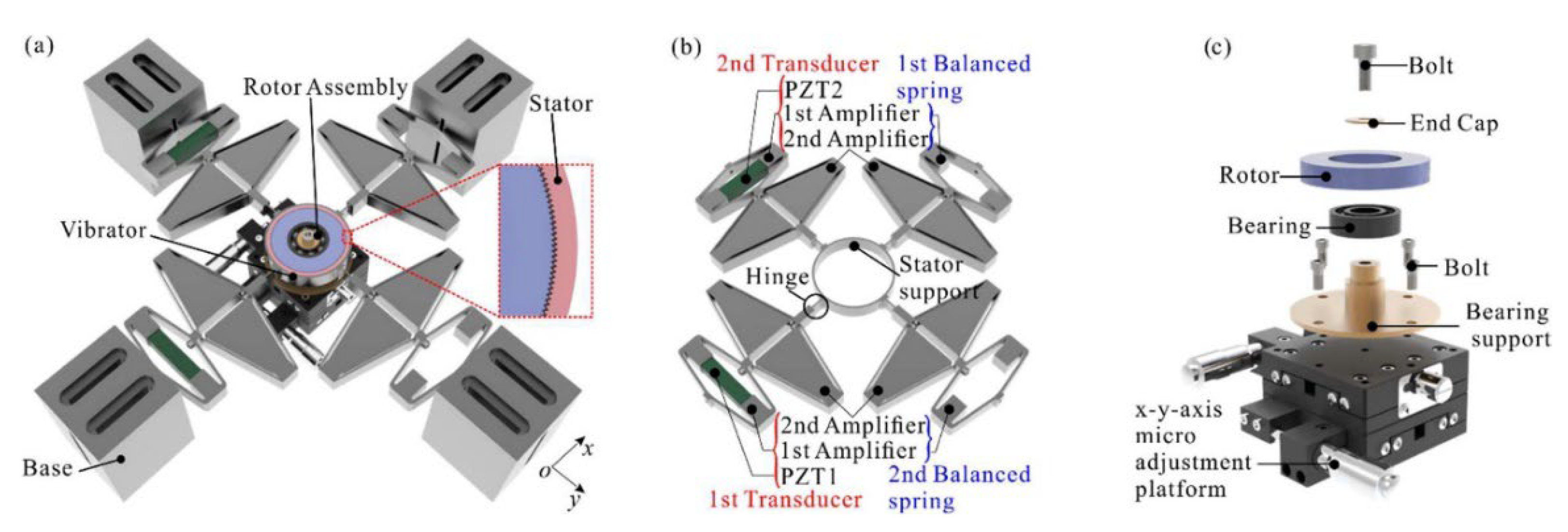 Preprints 152644 g093