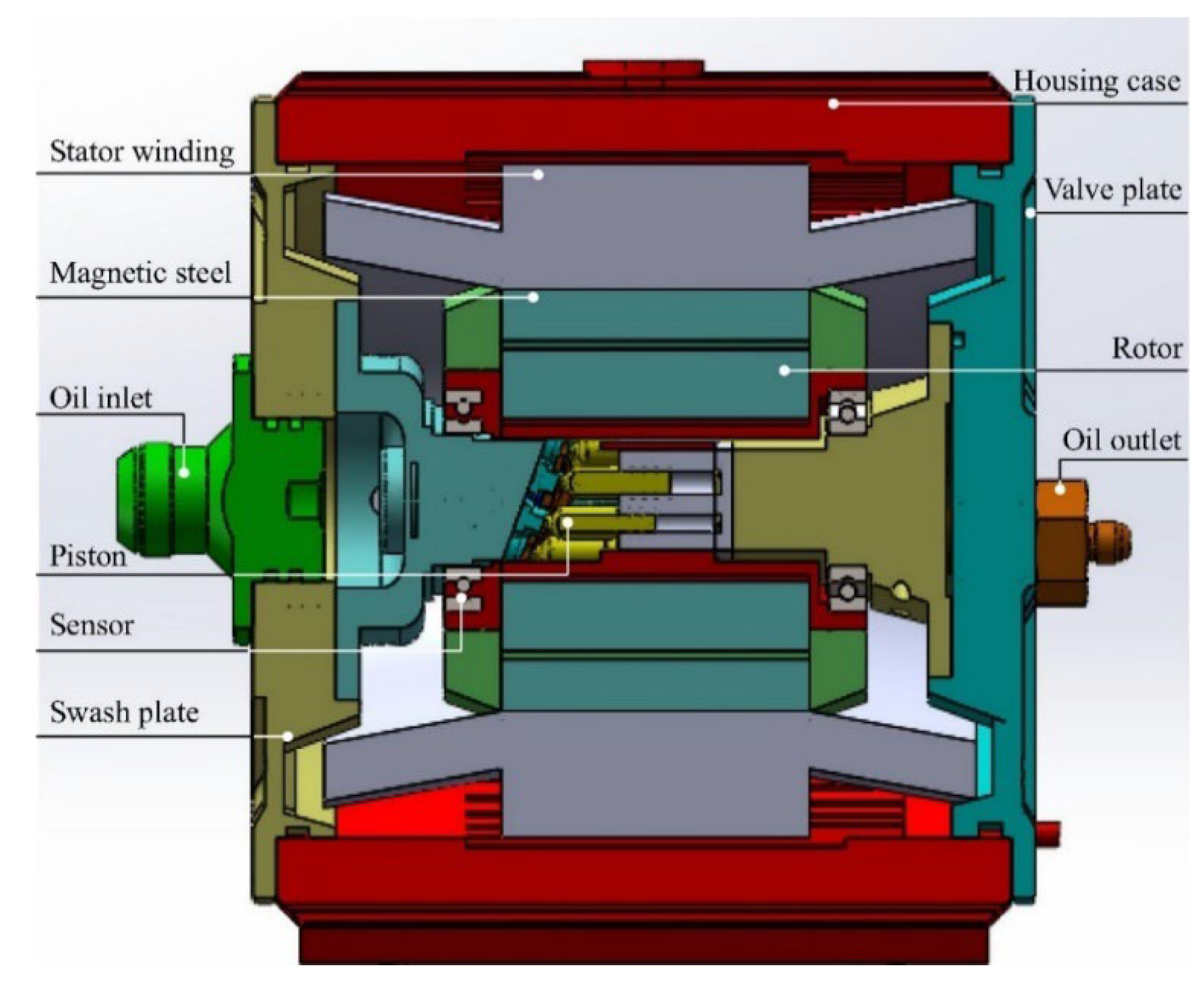 Preprints 152644 g095