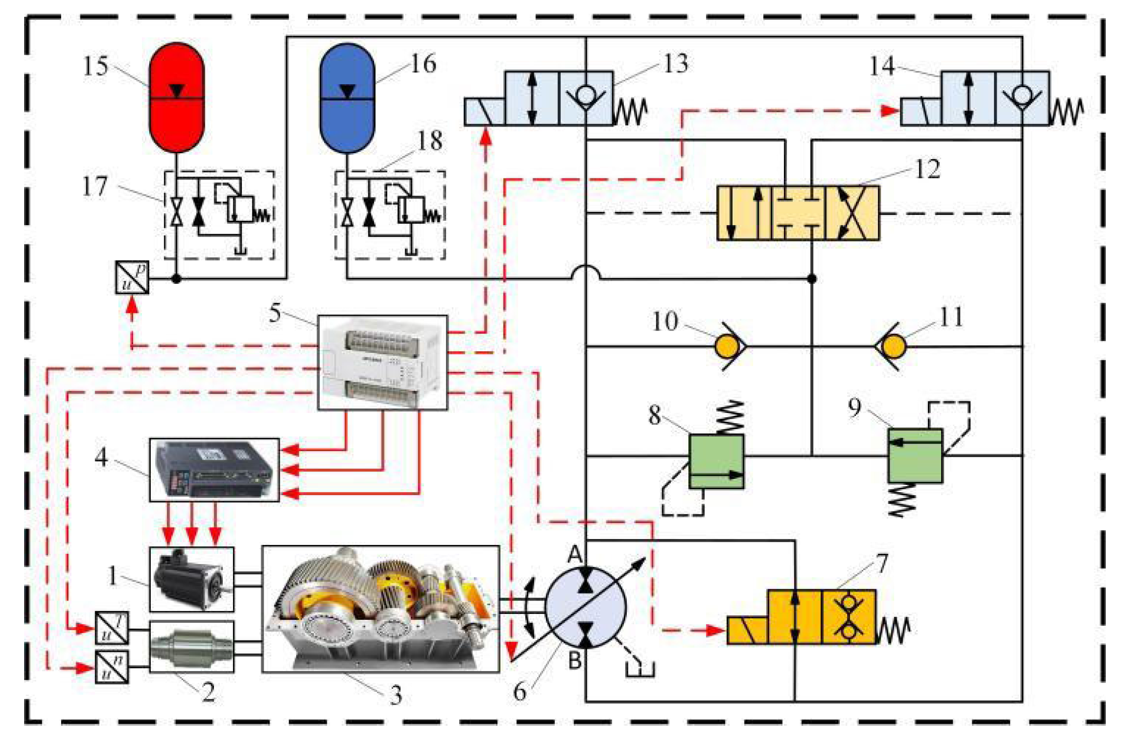 Preprints 152644 g096