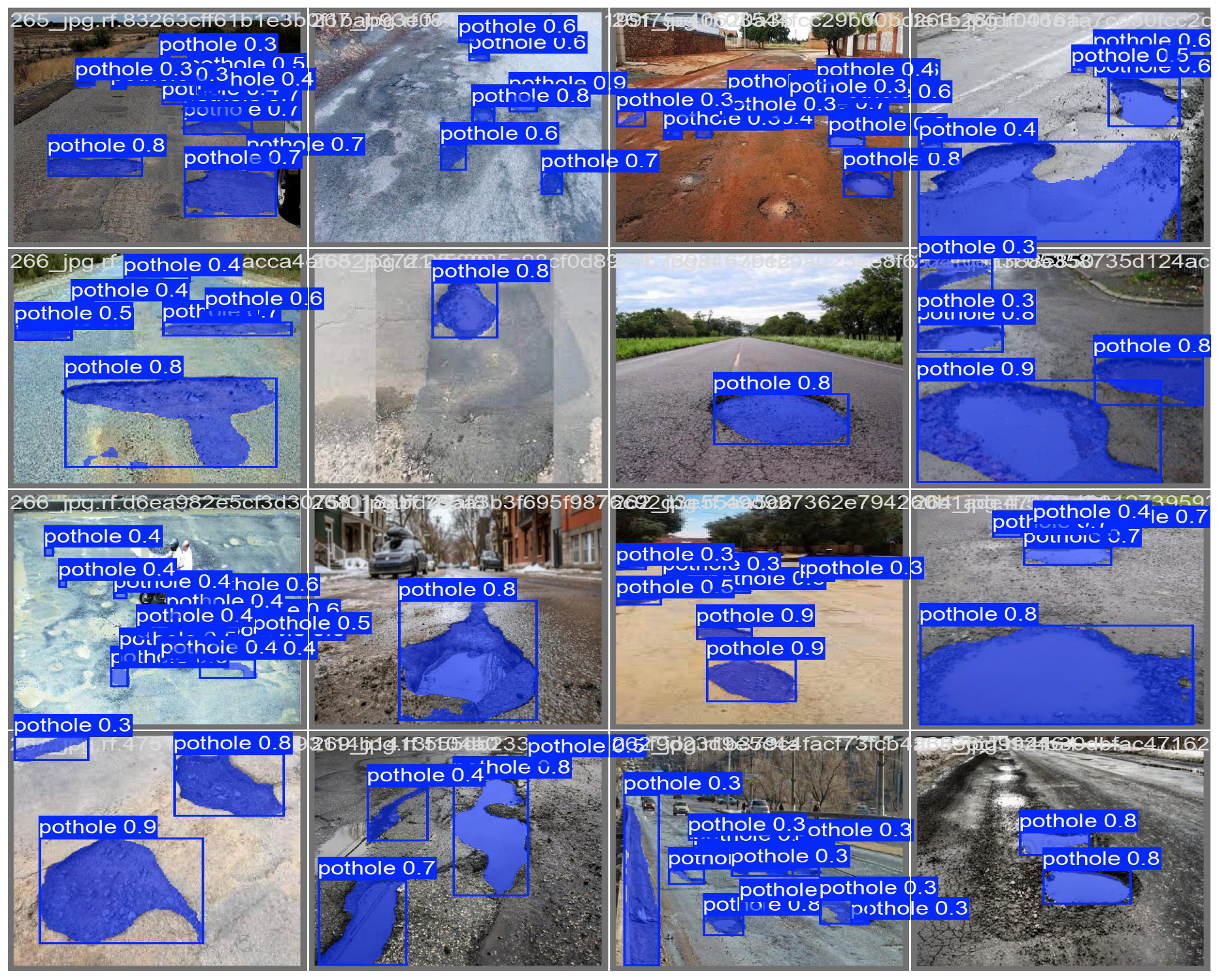 Preprints 143519 g008