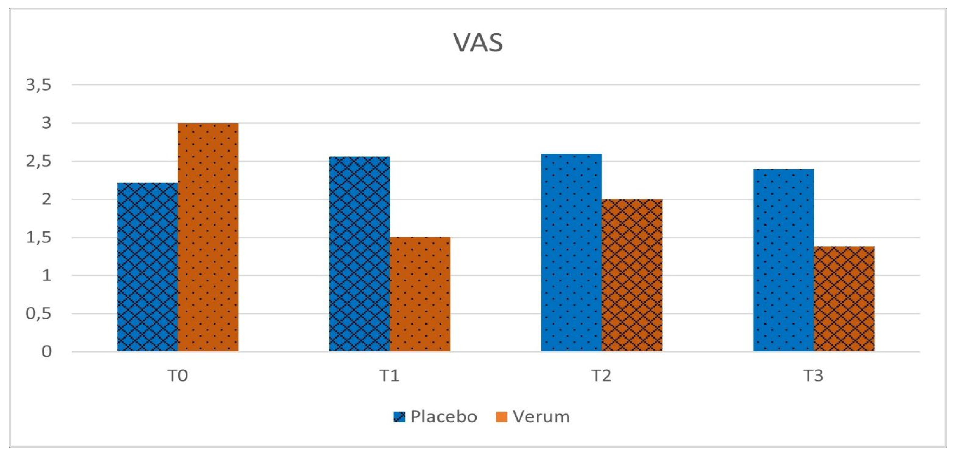 Preprints 182181 g002
