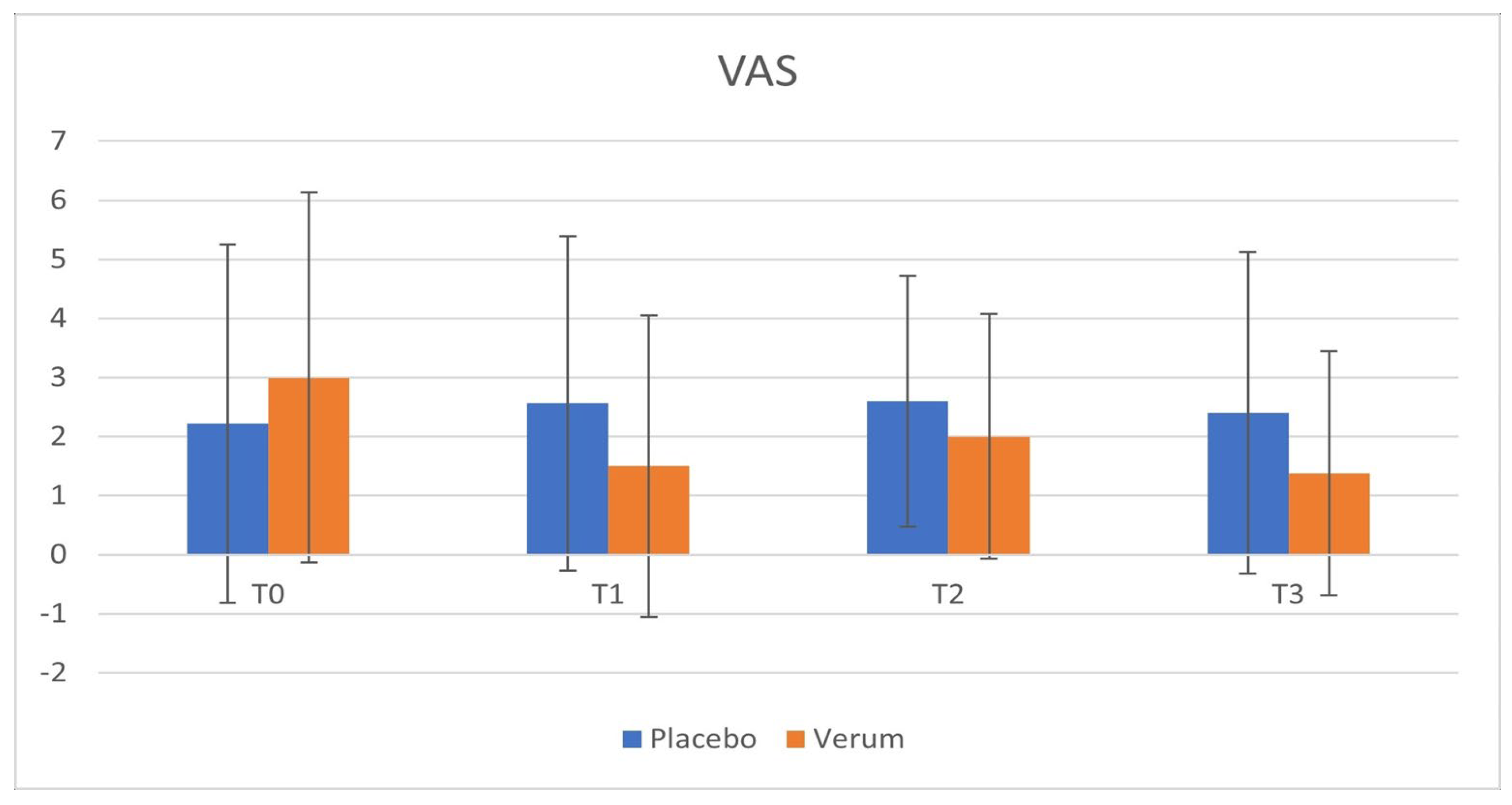 Preprints 182181 g003