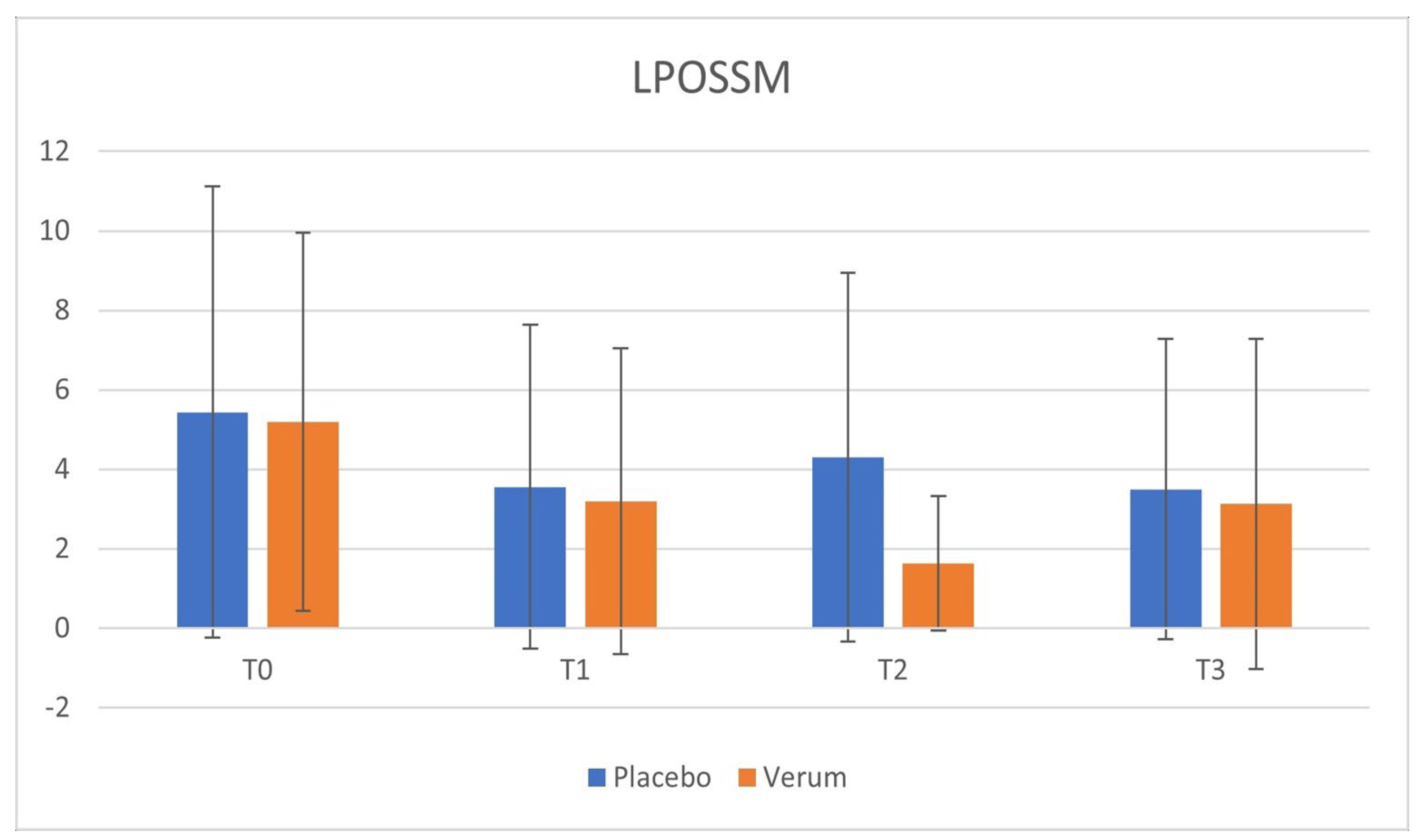 Preprints 182181 g005
