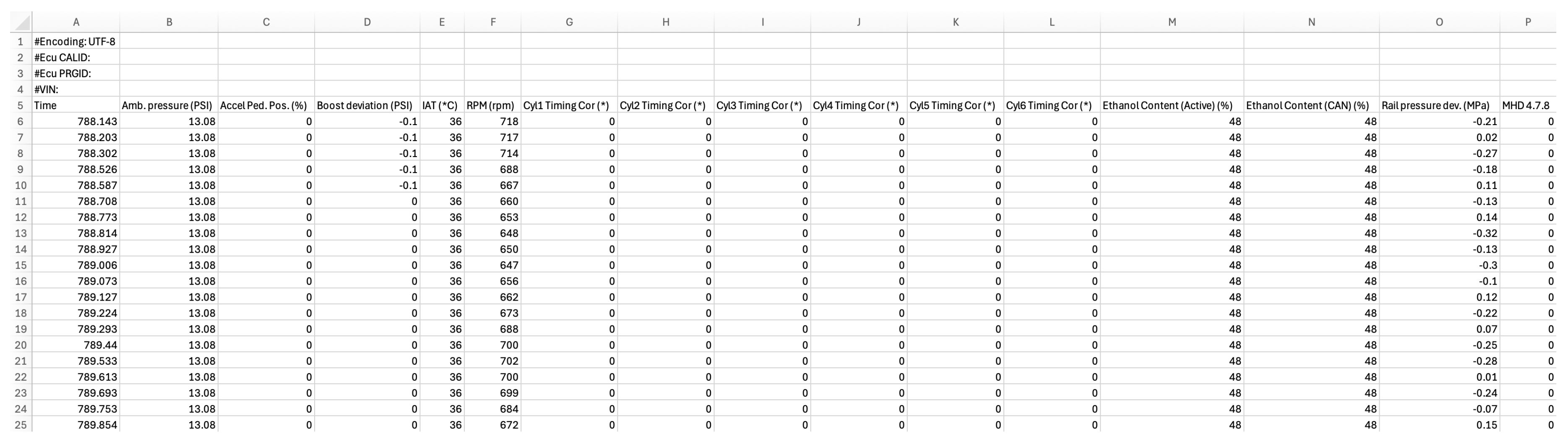 Preprints 143212 g002