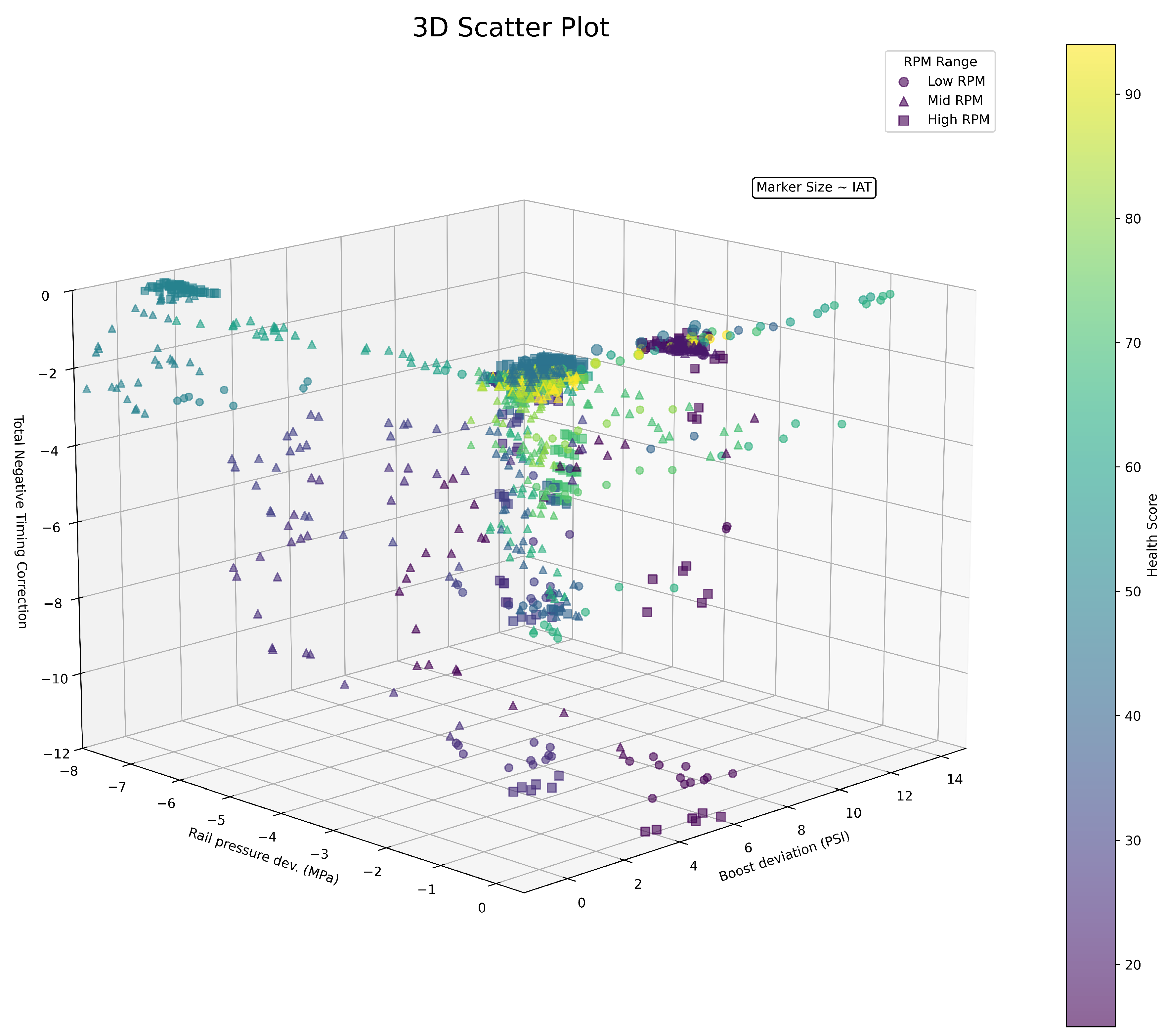 Preprints 143212 g004