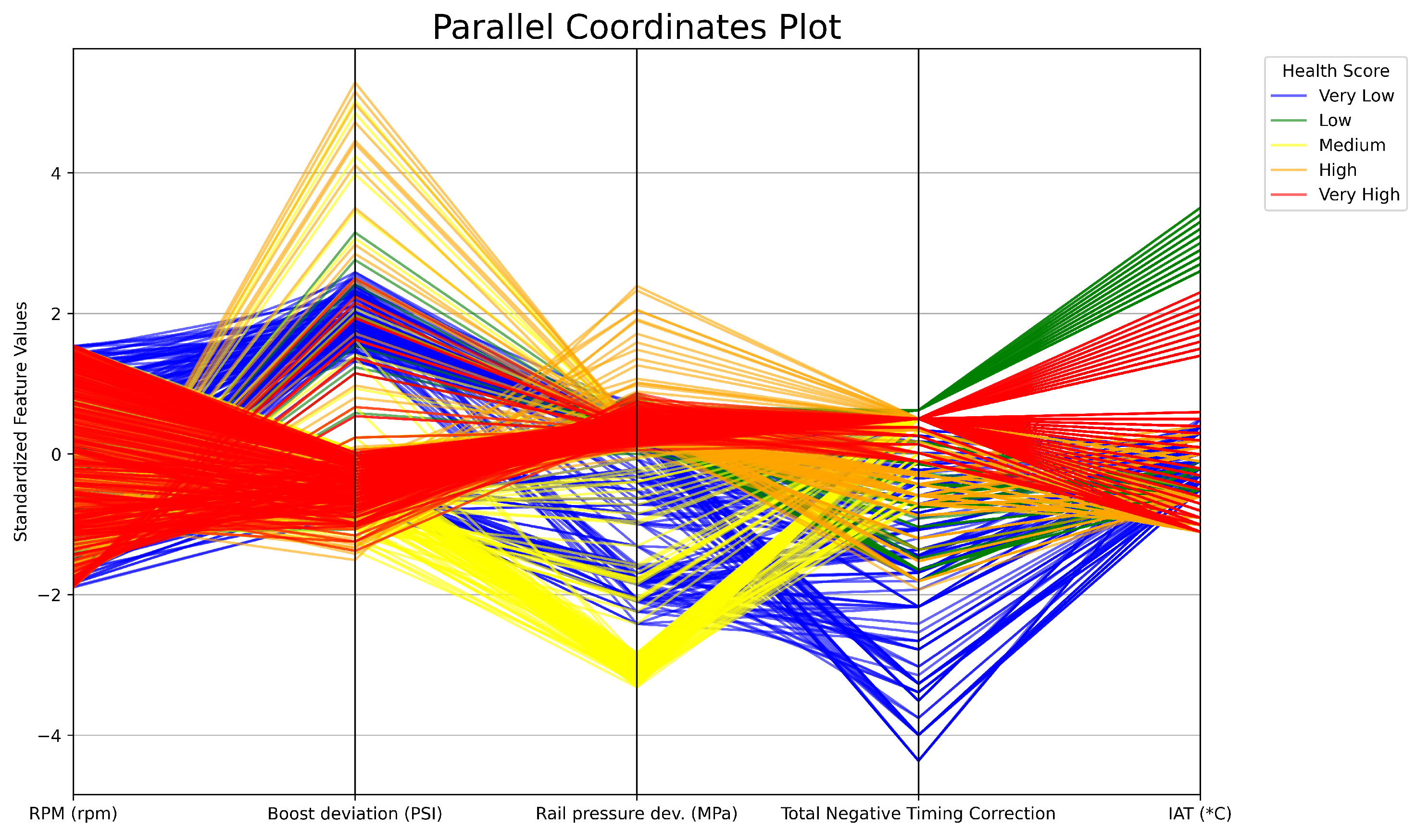 Preprints 143212 g008