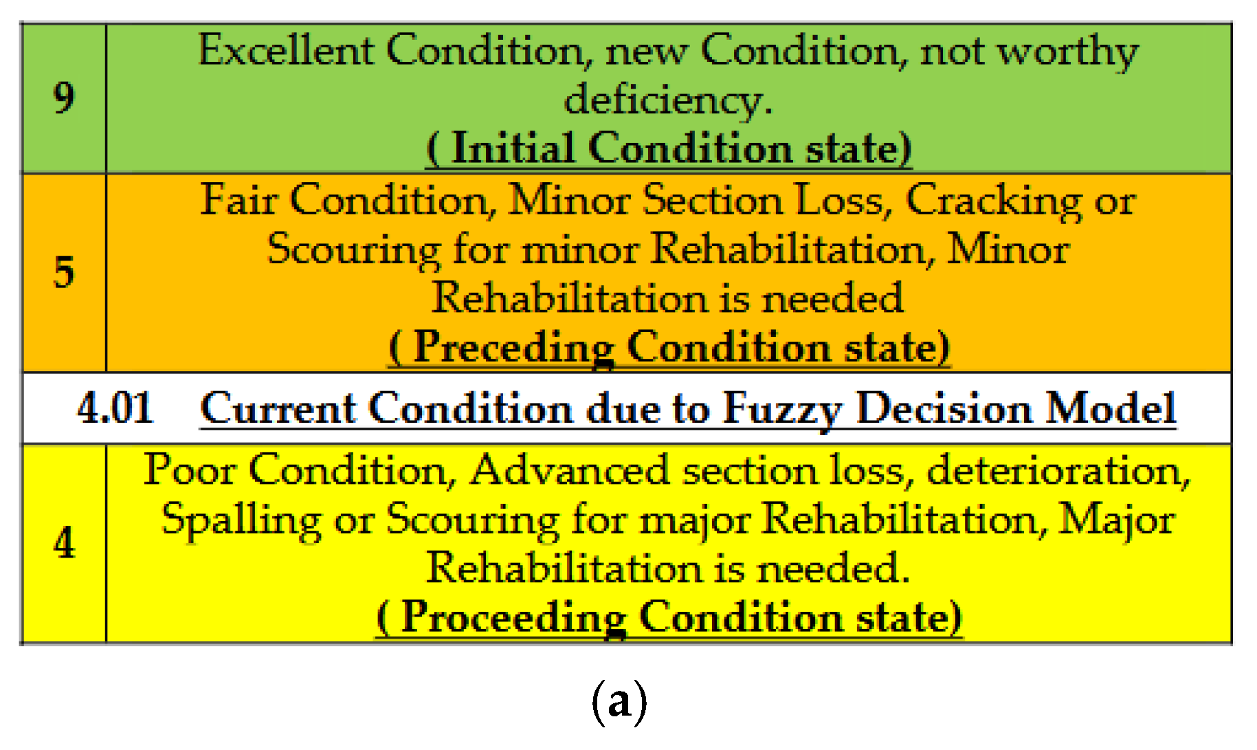 Preprints 154786 g018a