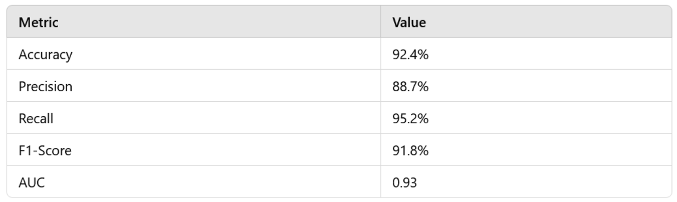 Preprints 121127 i011