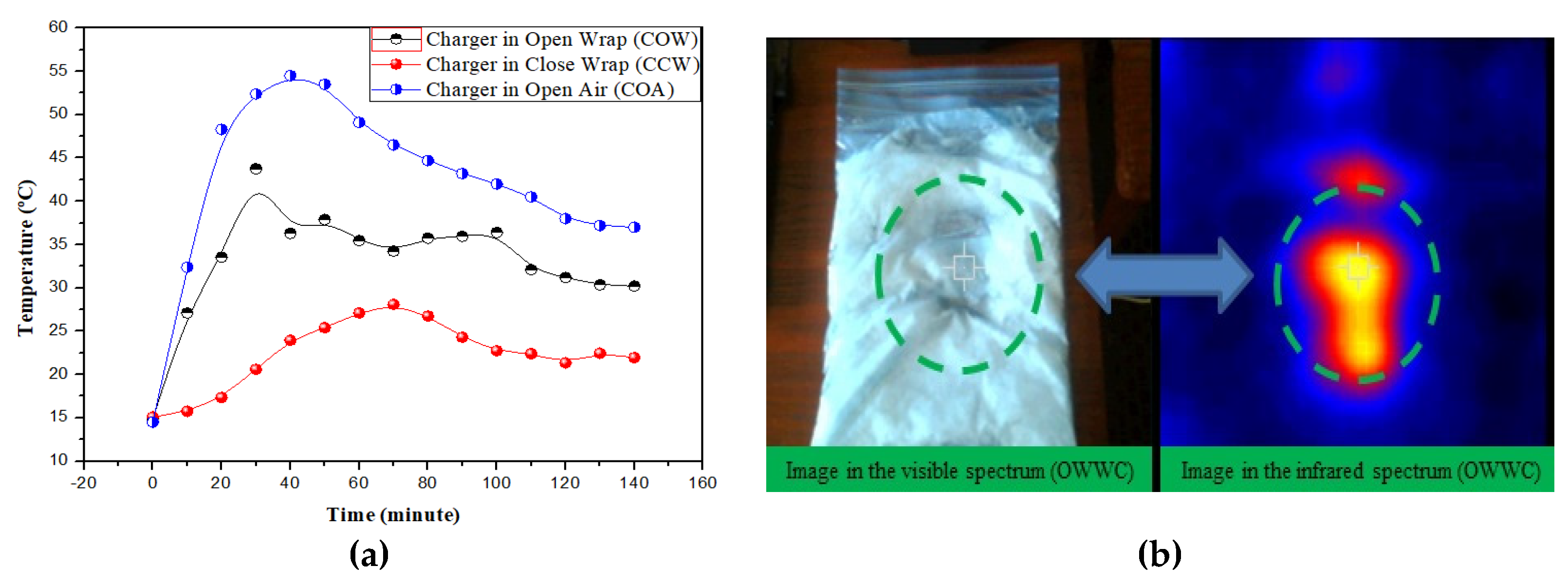 Preprints 151186 g010