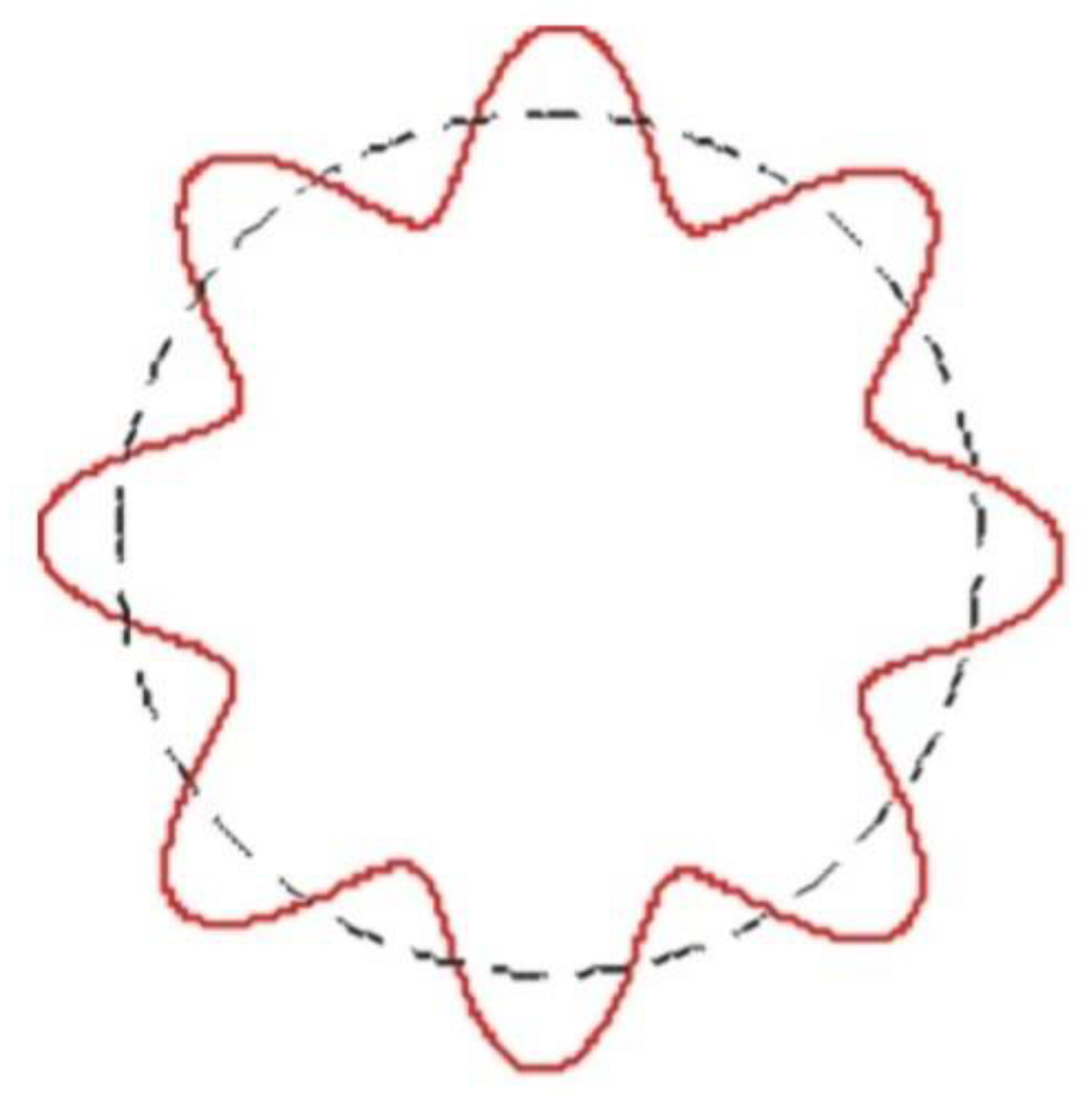 Preprints 193437 g001