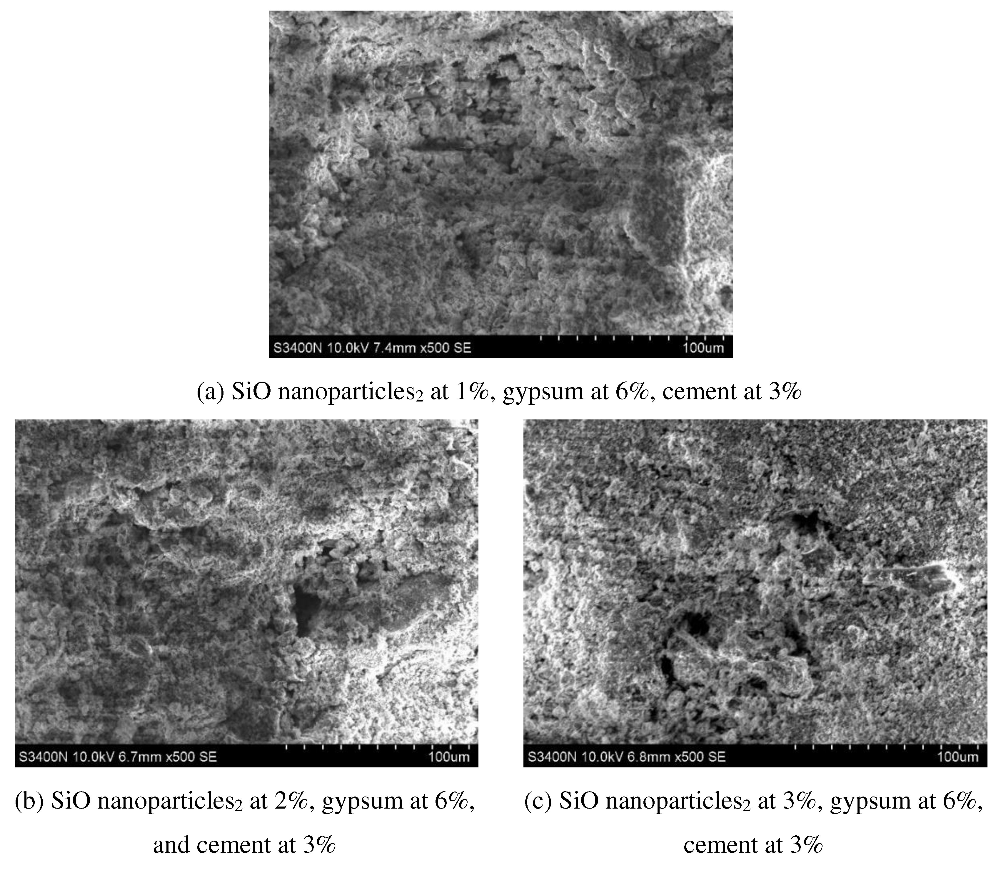 Preprints 79216 g005