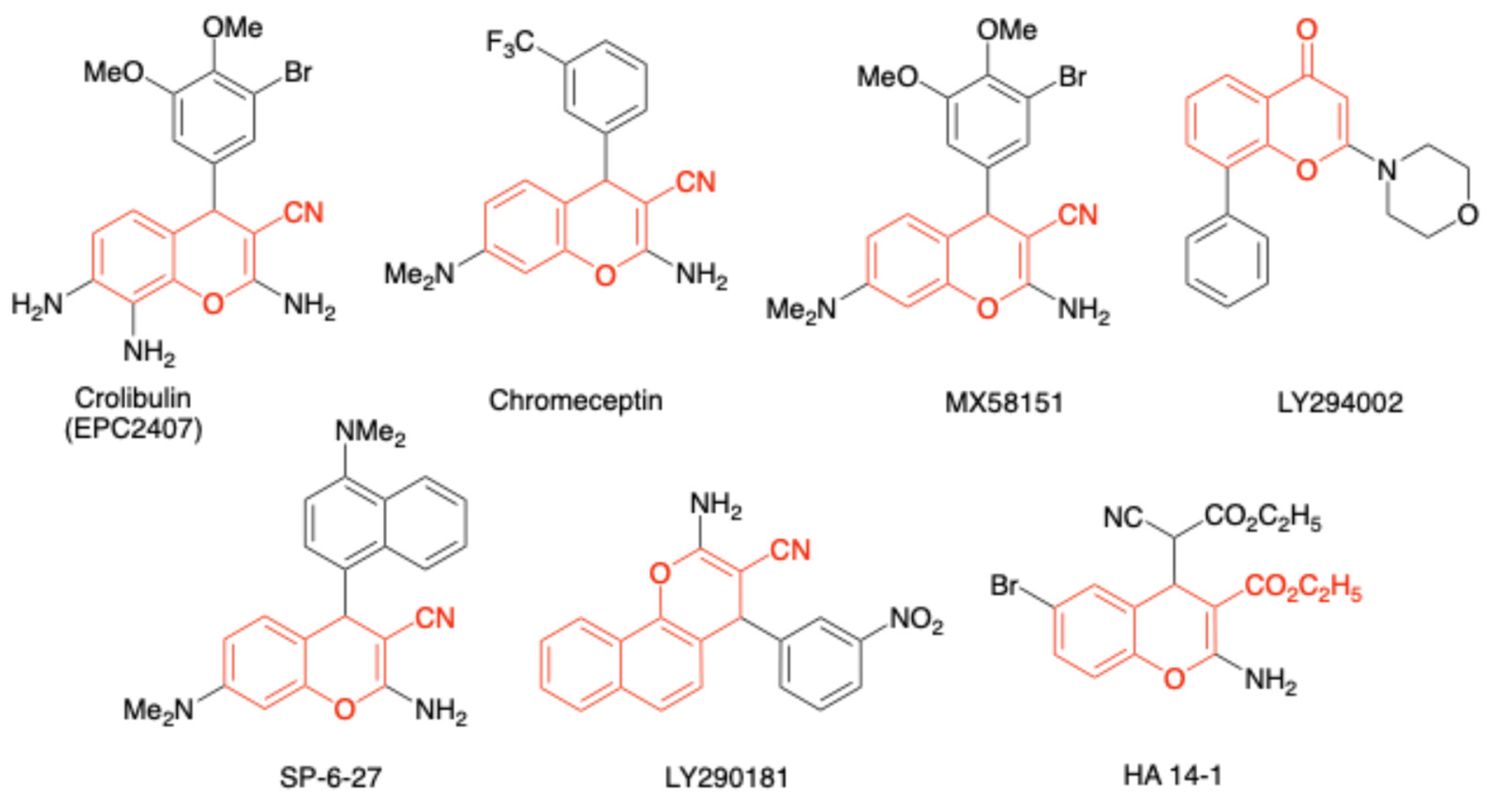 Preprints 184719 g001
