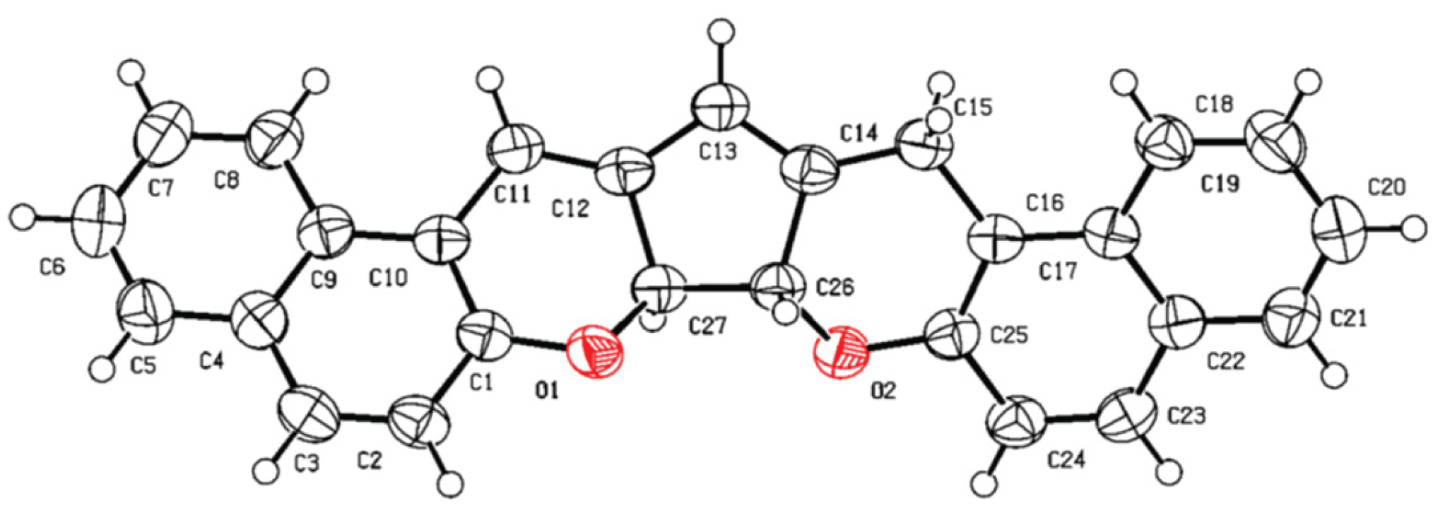 Preprints 184719 g002