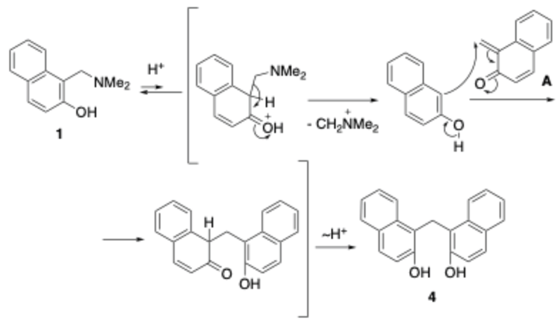 Preprints 184719 sch003