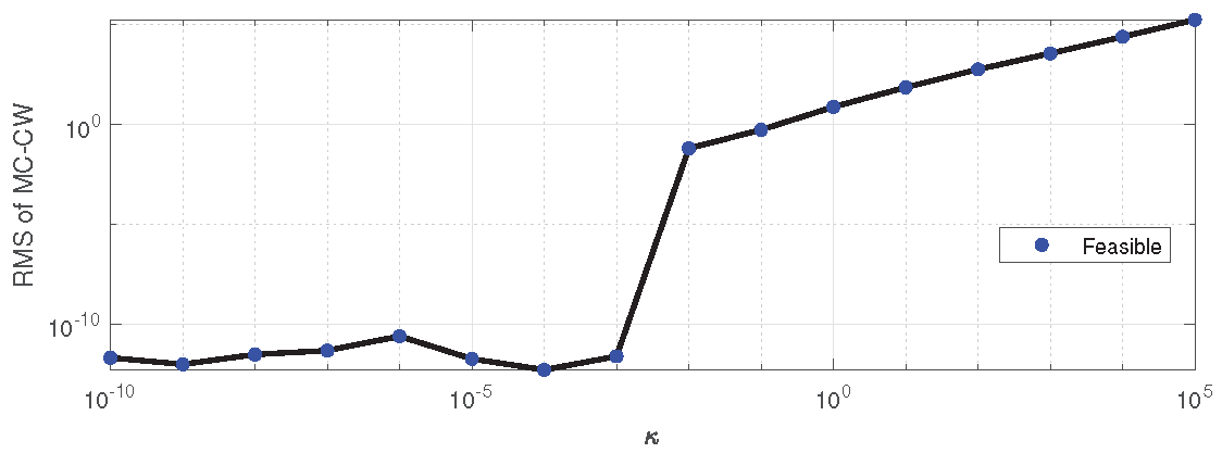 Preprints 160105 g009