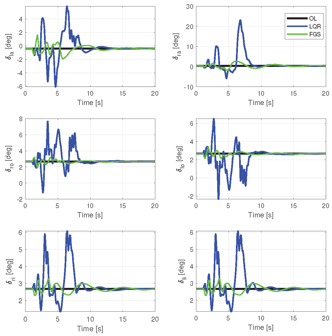 Preprints 160105 g012