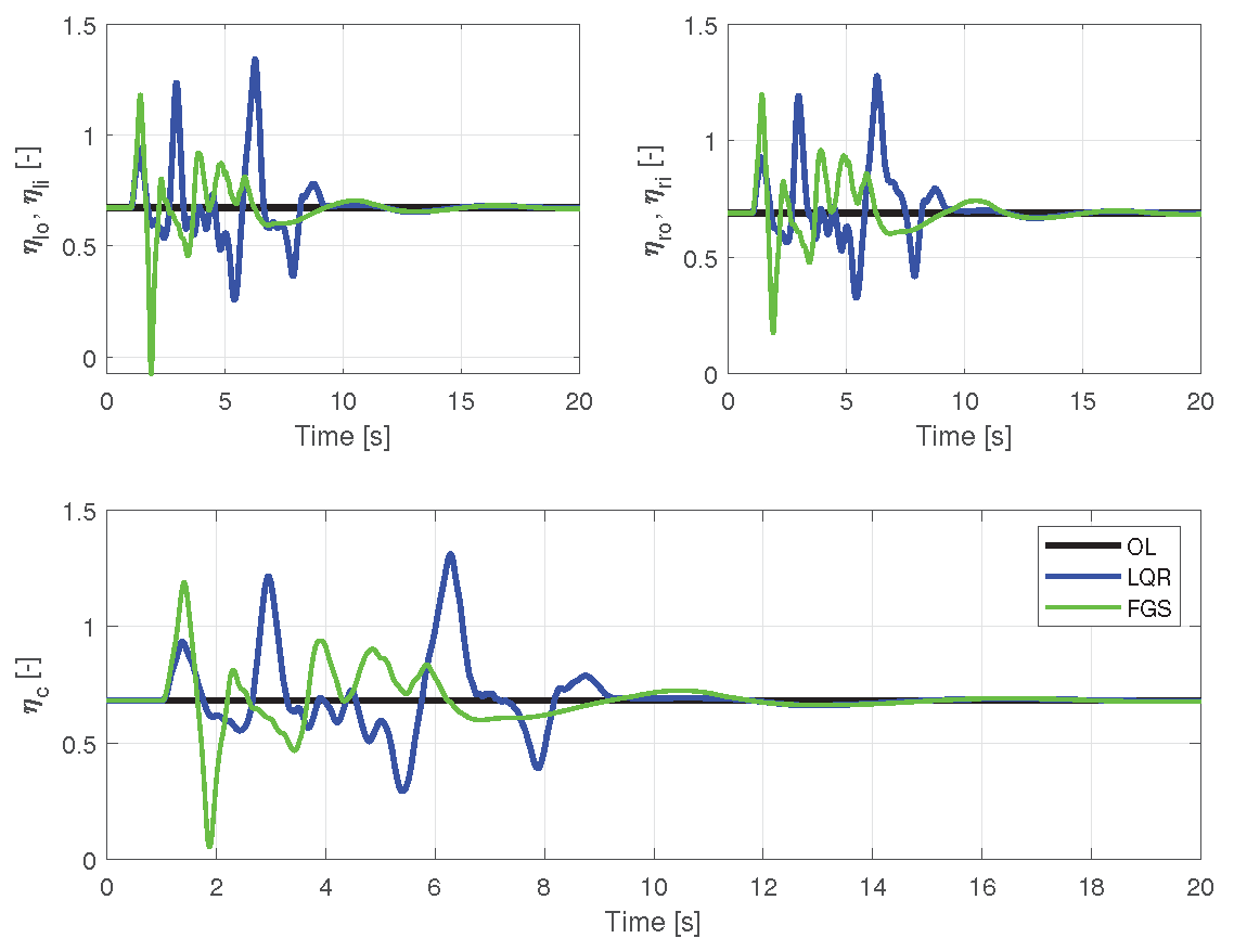 Preprints 160105 g013