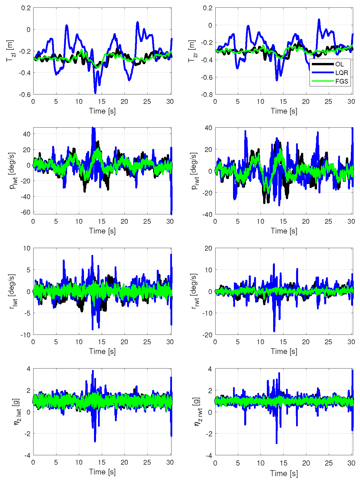 Preprints 160105 g015