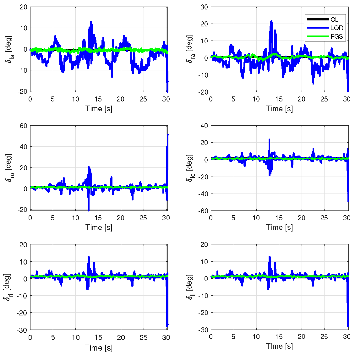 Preprints 160105 g016