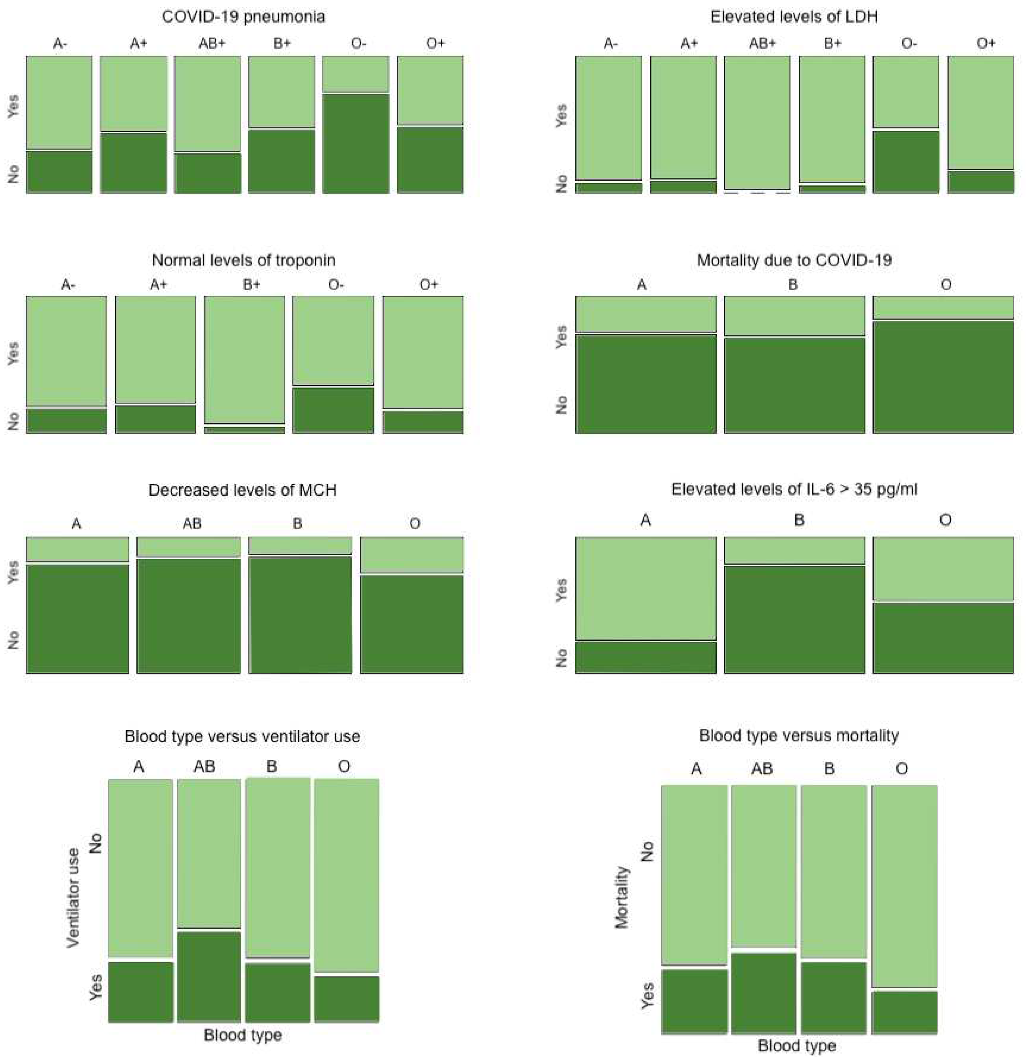 Preprints 82058 g001