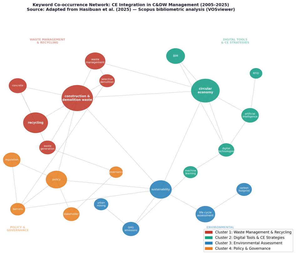Preprints 207801 g002