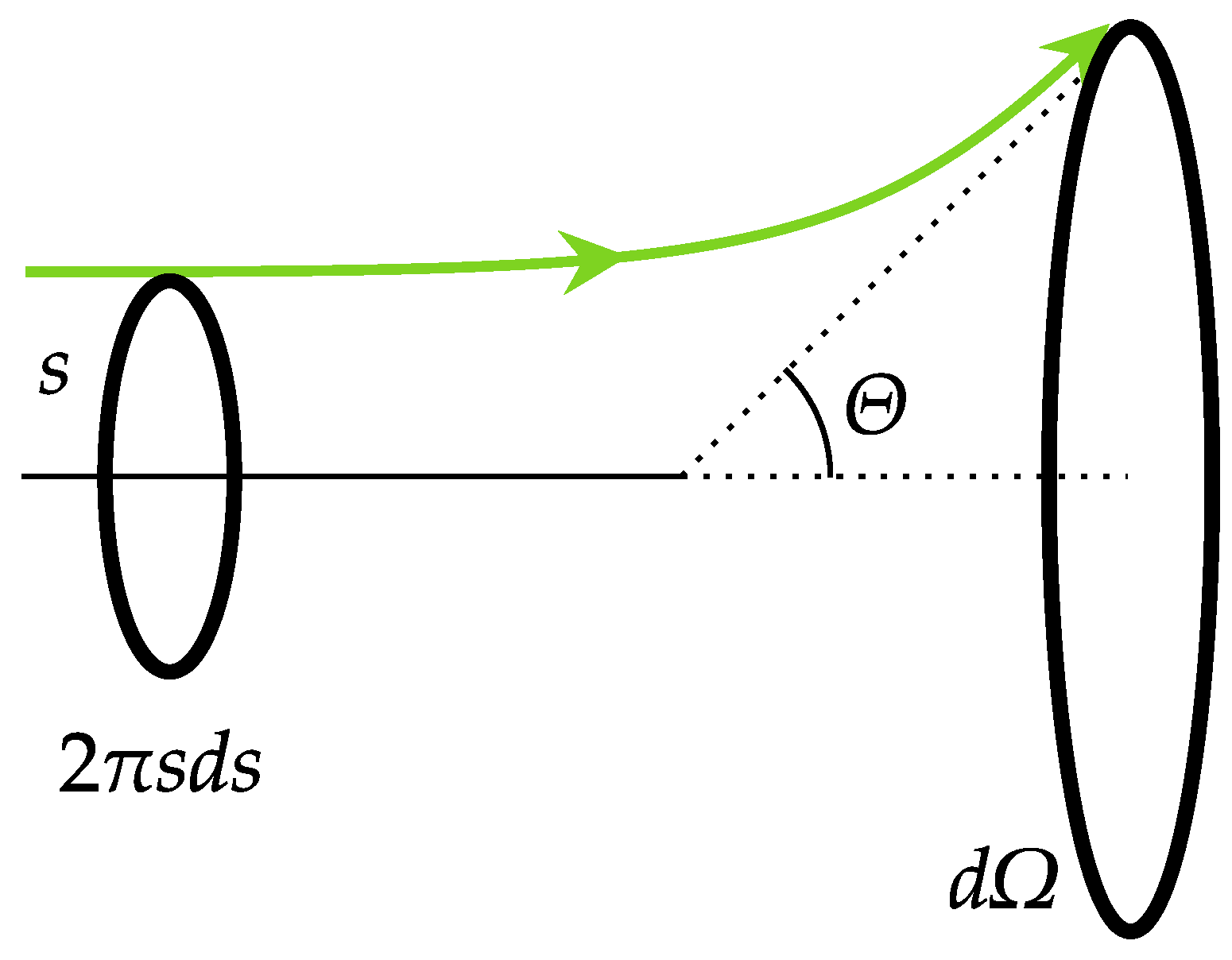 Preprints 155950 g002