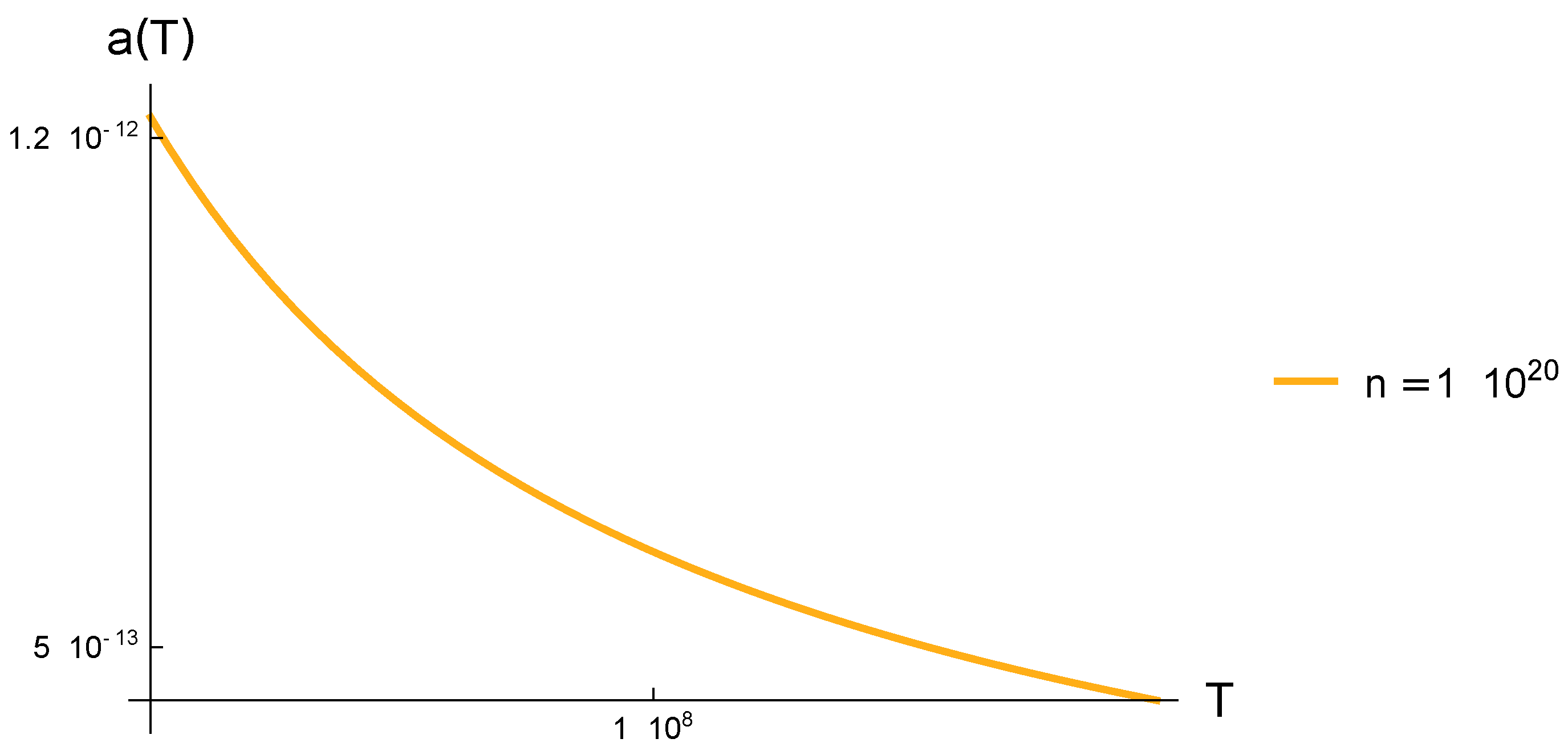 Preprints 155950 g004