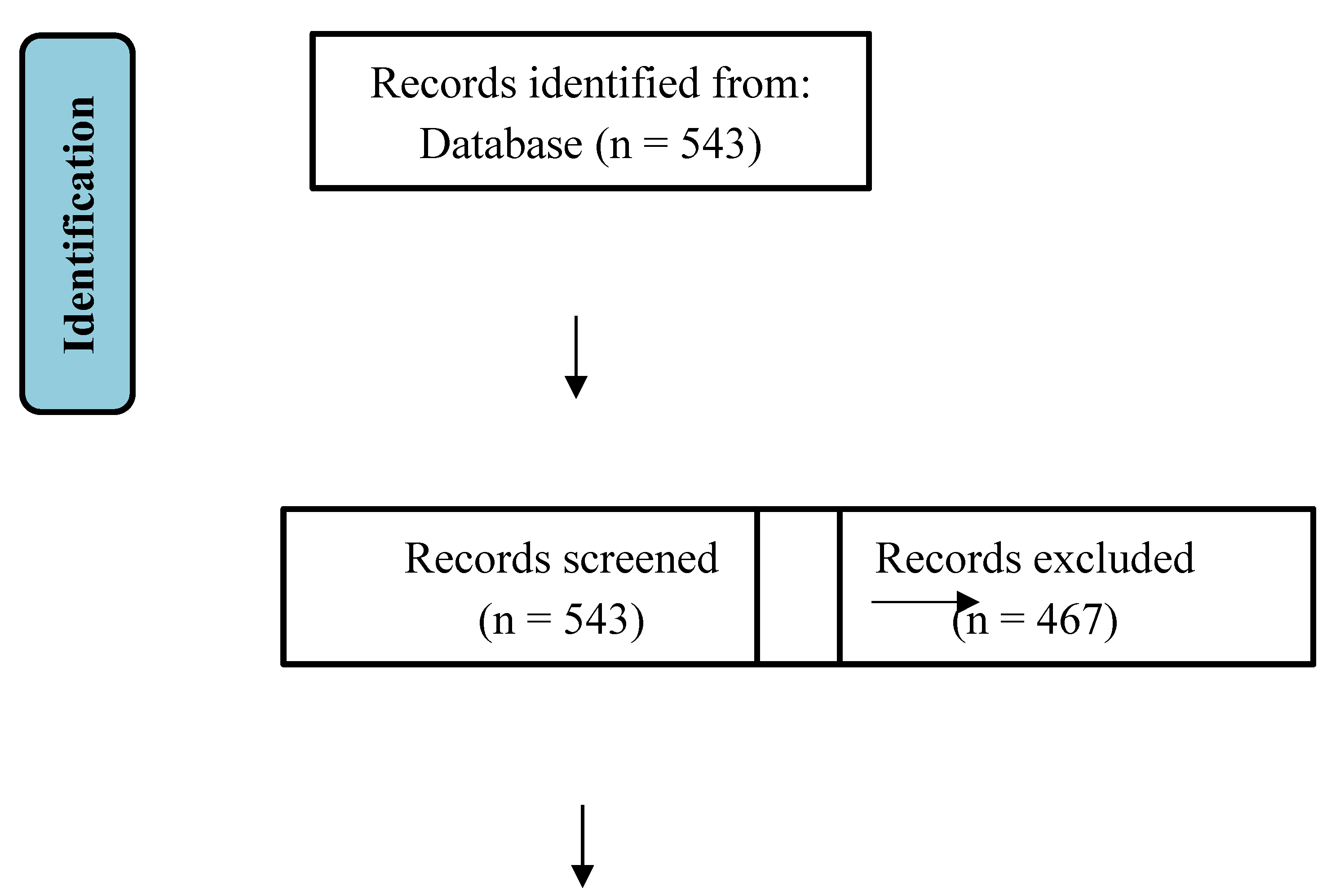 Preprints 160104 g002a