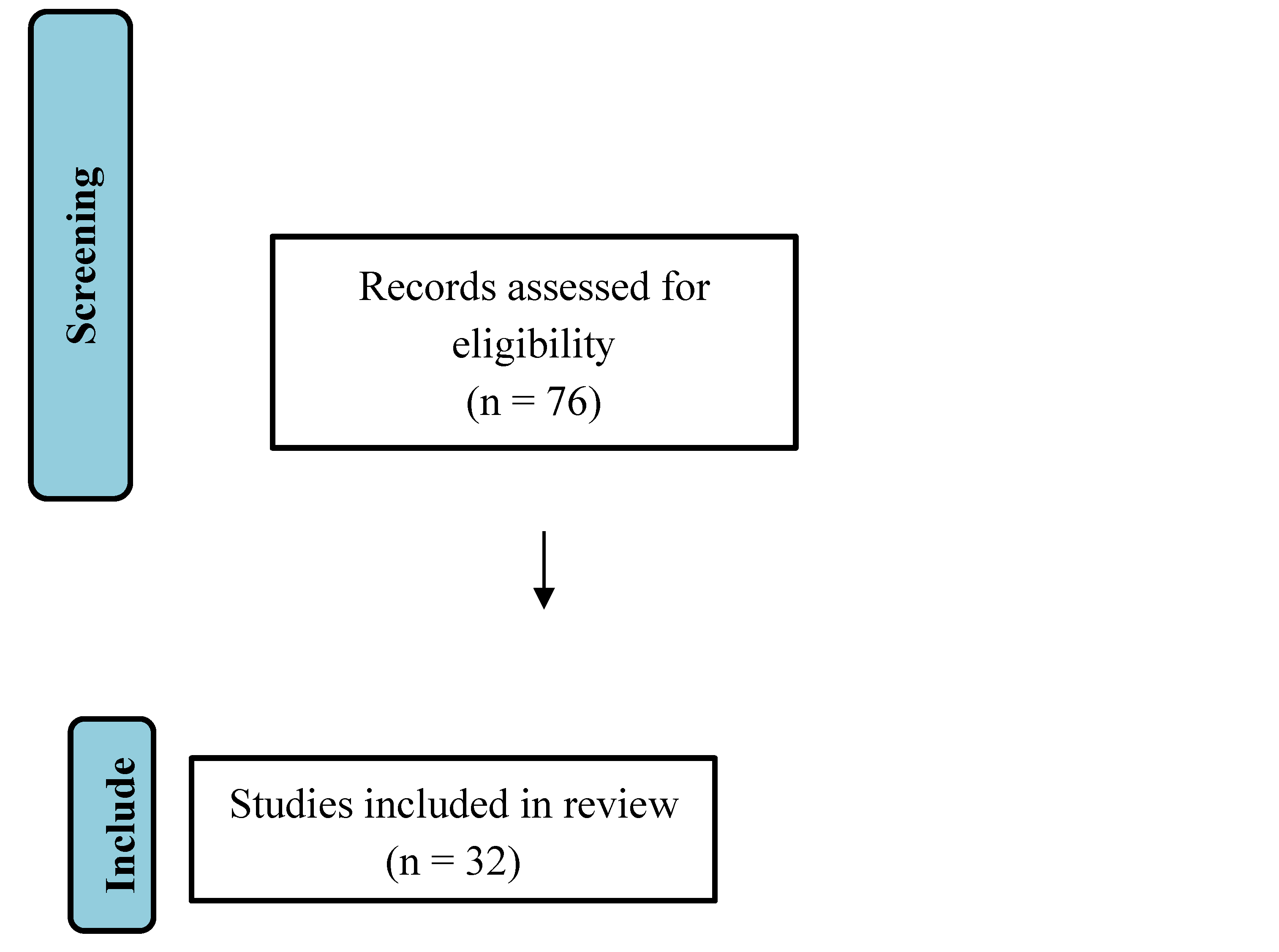 Preprints 160104 g002b
