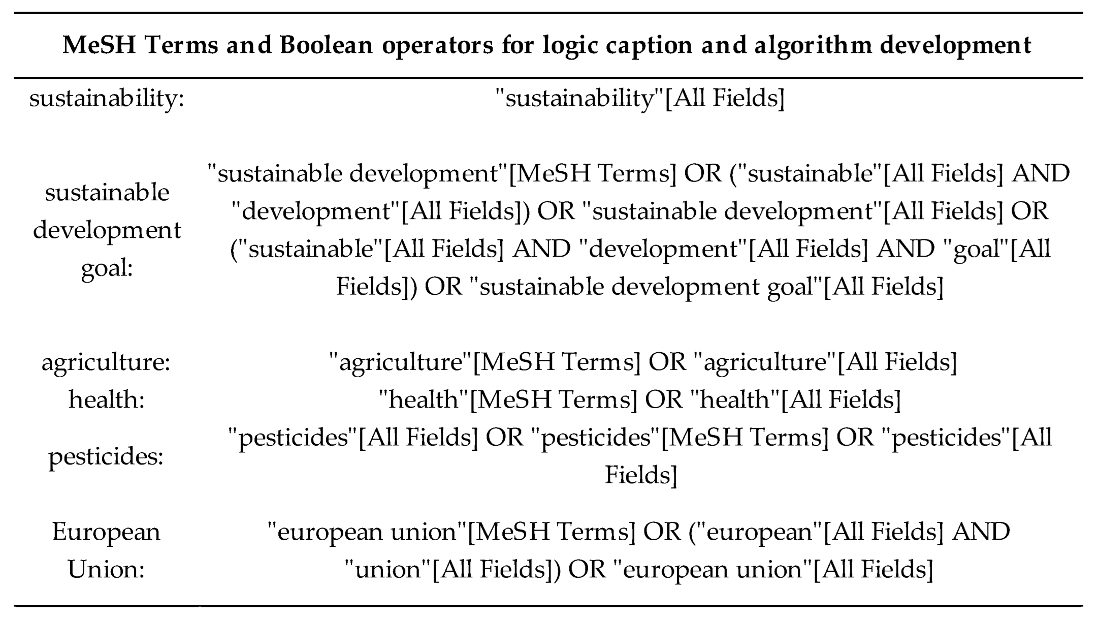 Preprints 160104 i001