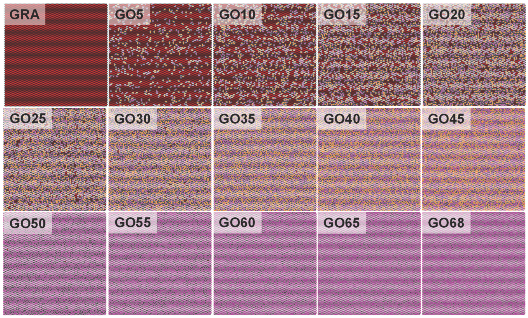 Preprints 189149 g002