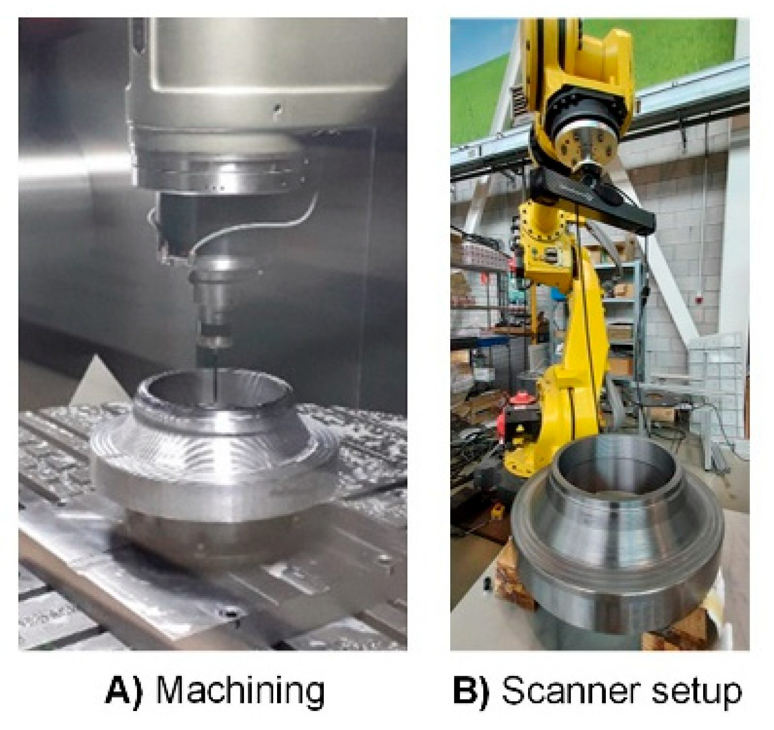 Preprints 170561 g001