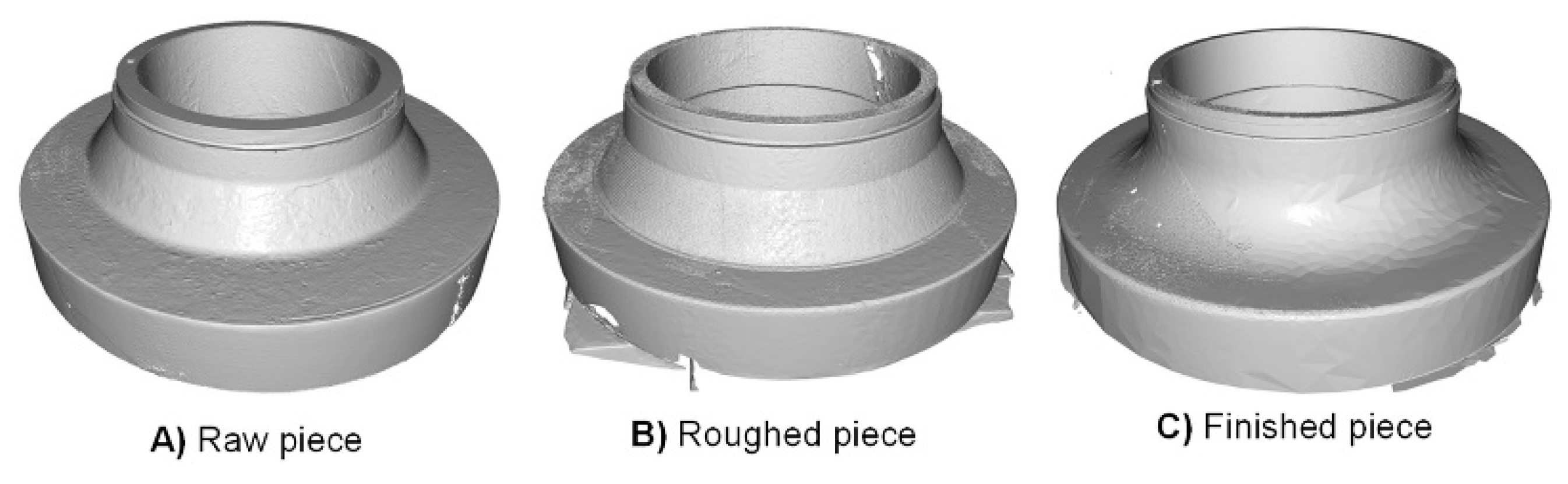 Preprints 170561 g002