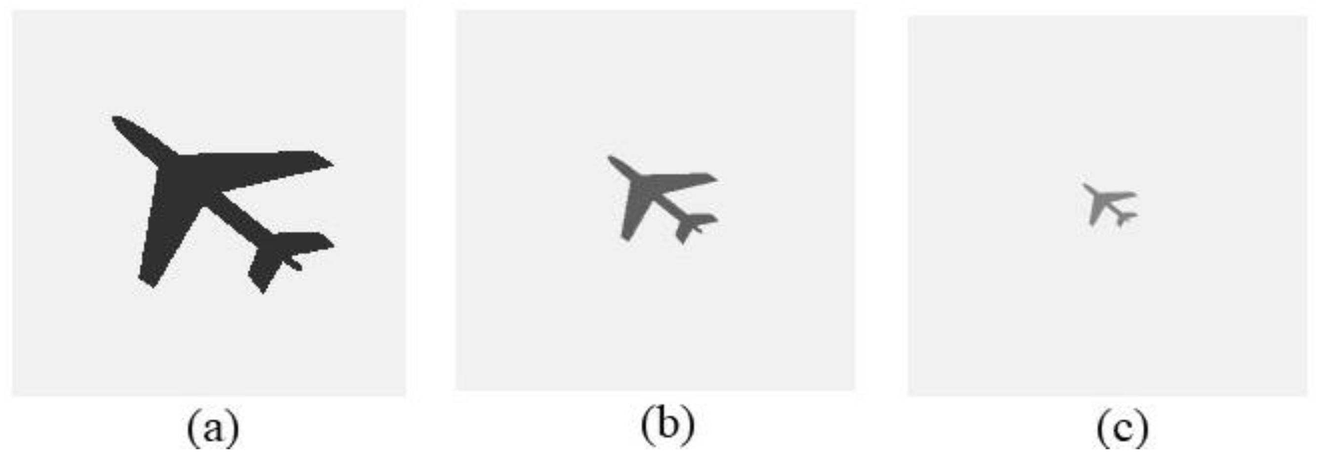 Preprints 157777 g003