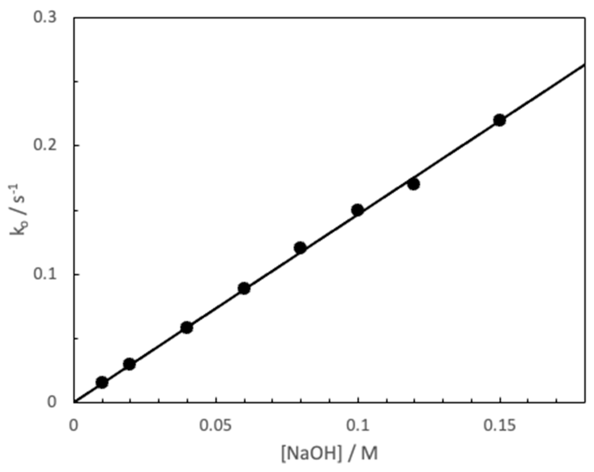 Preprints 89331 g001
