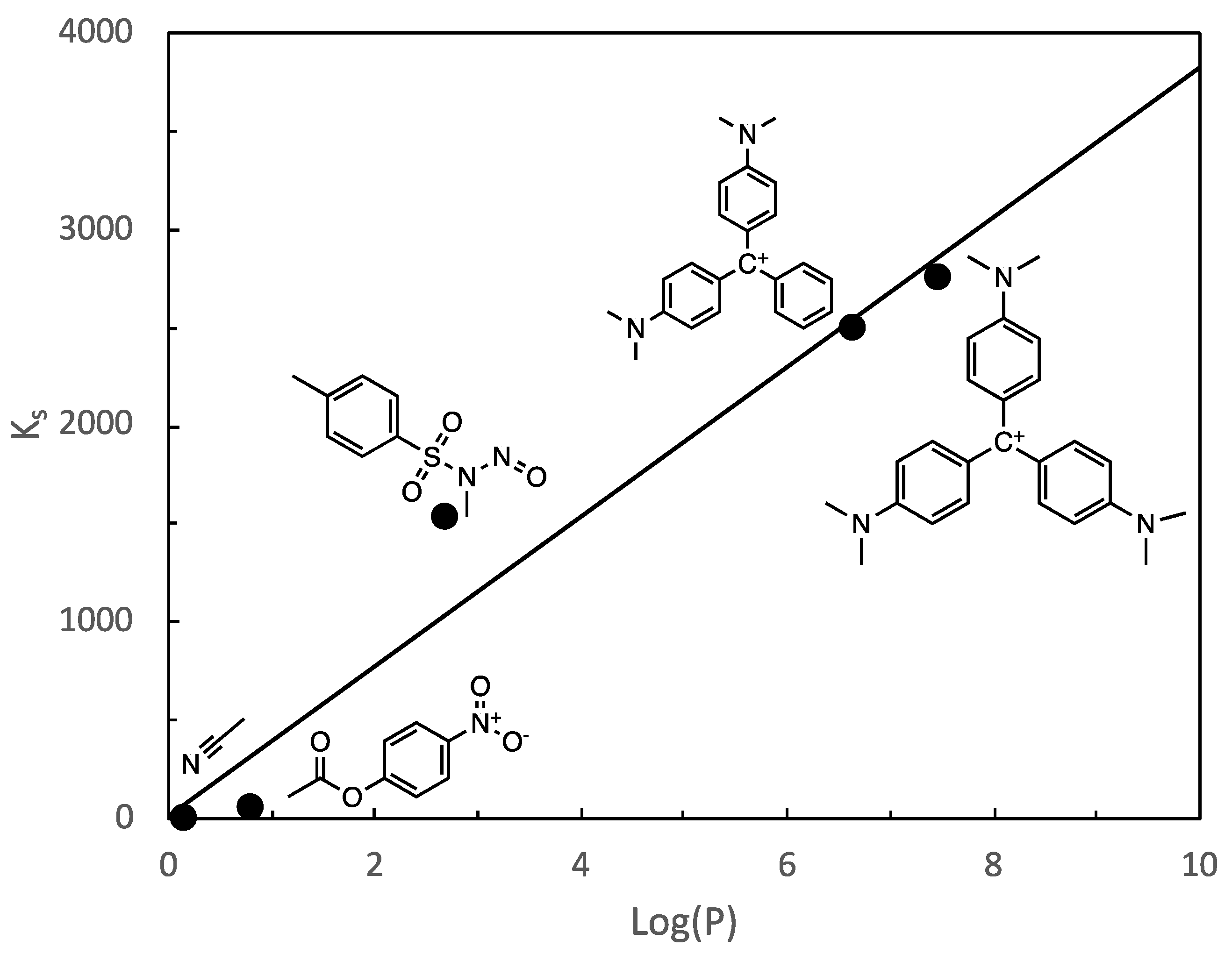 Preprints 89331 g008