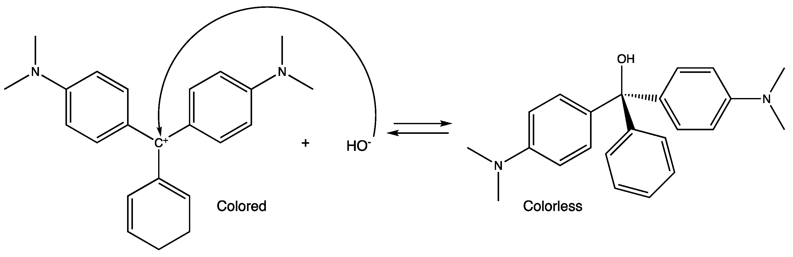 Preprints 89331 sch003