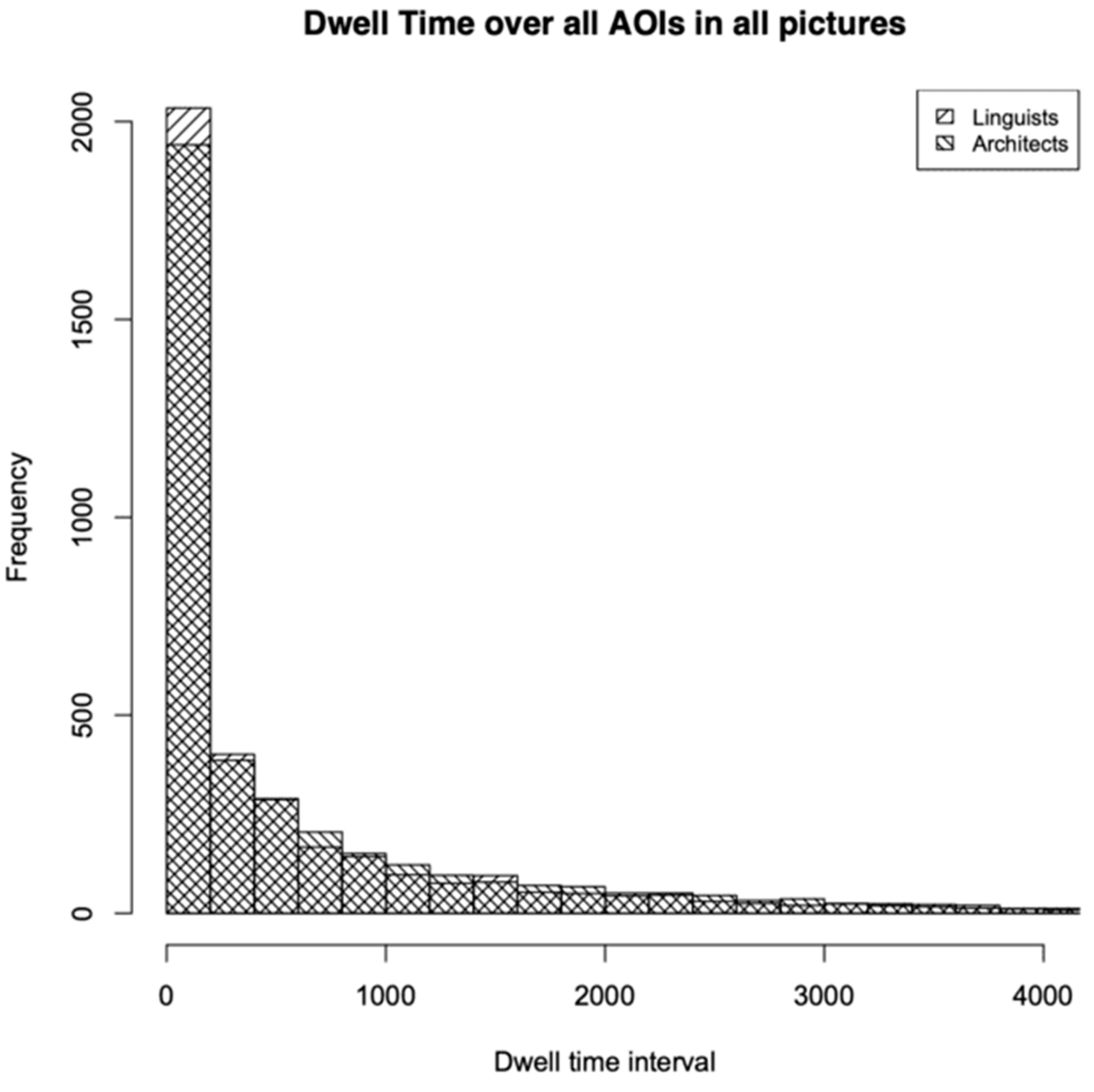 Preprints 161428 g004
