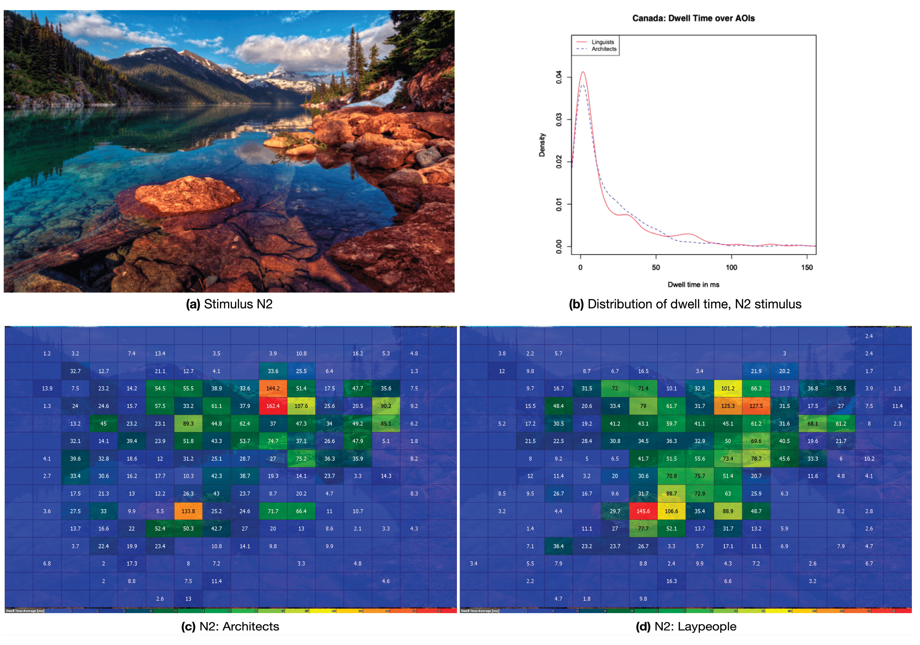 Preprints 161428 g009