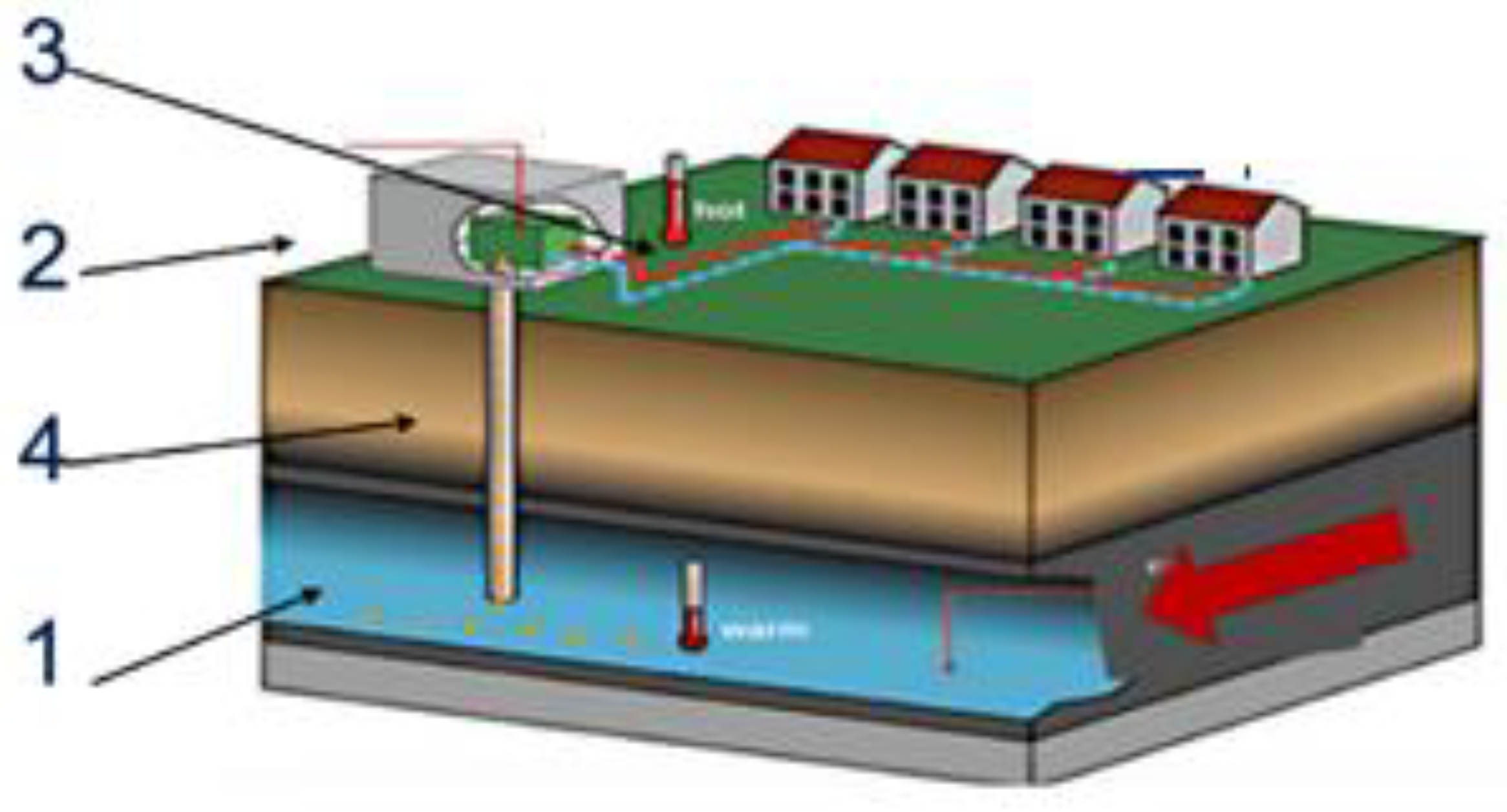 Preprints 169550 g002